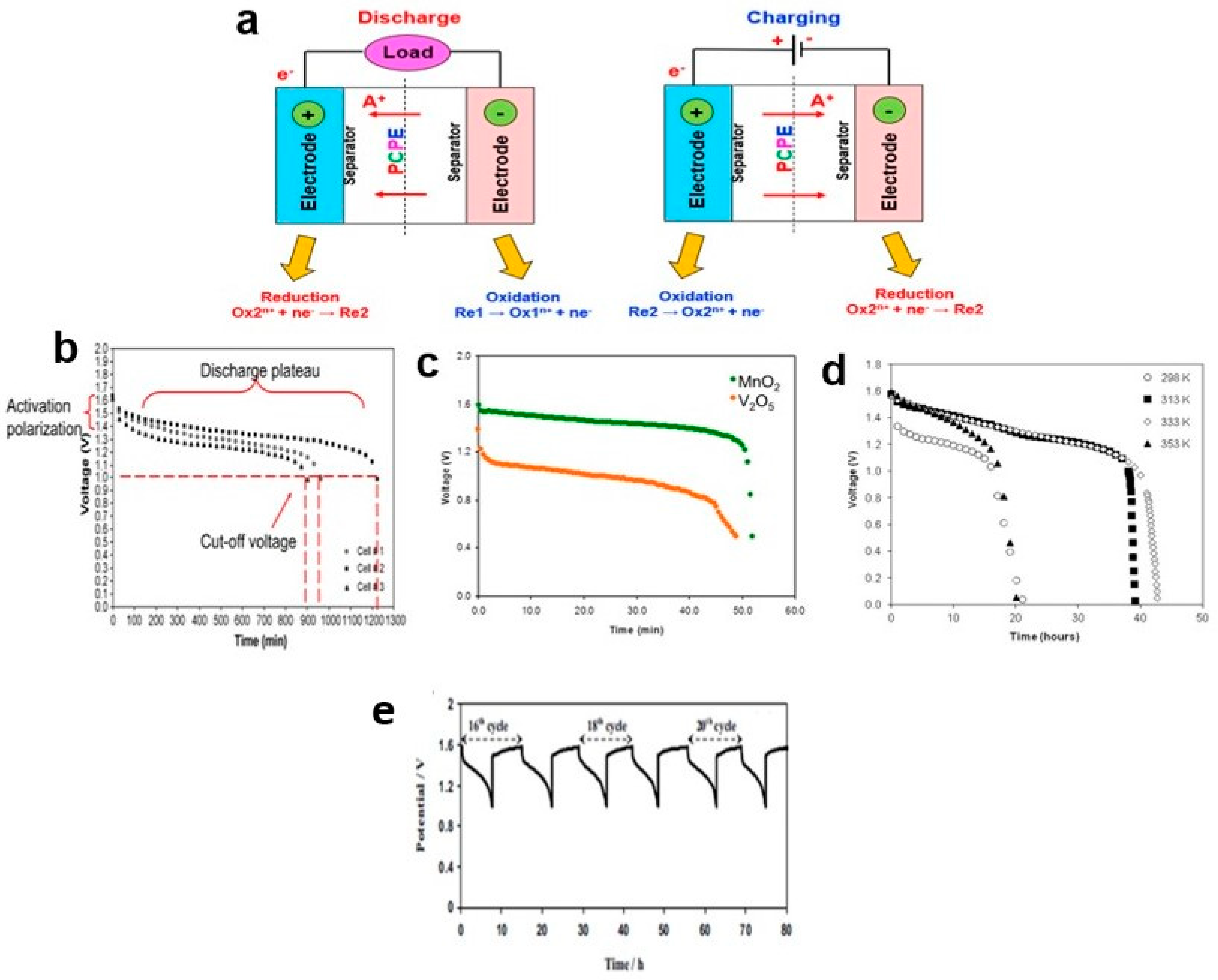 Polymers 15 04032 g008