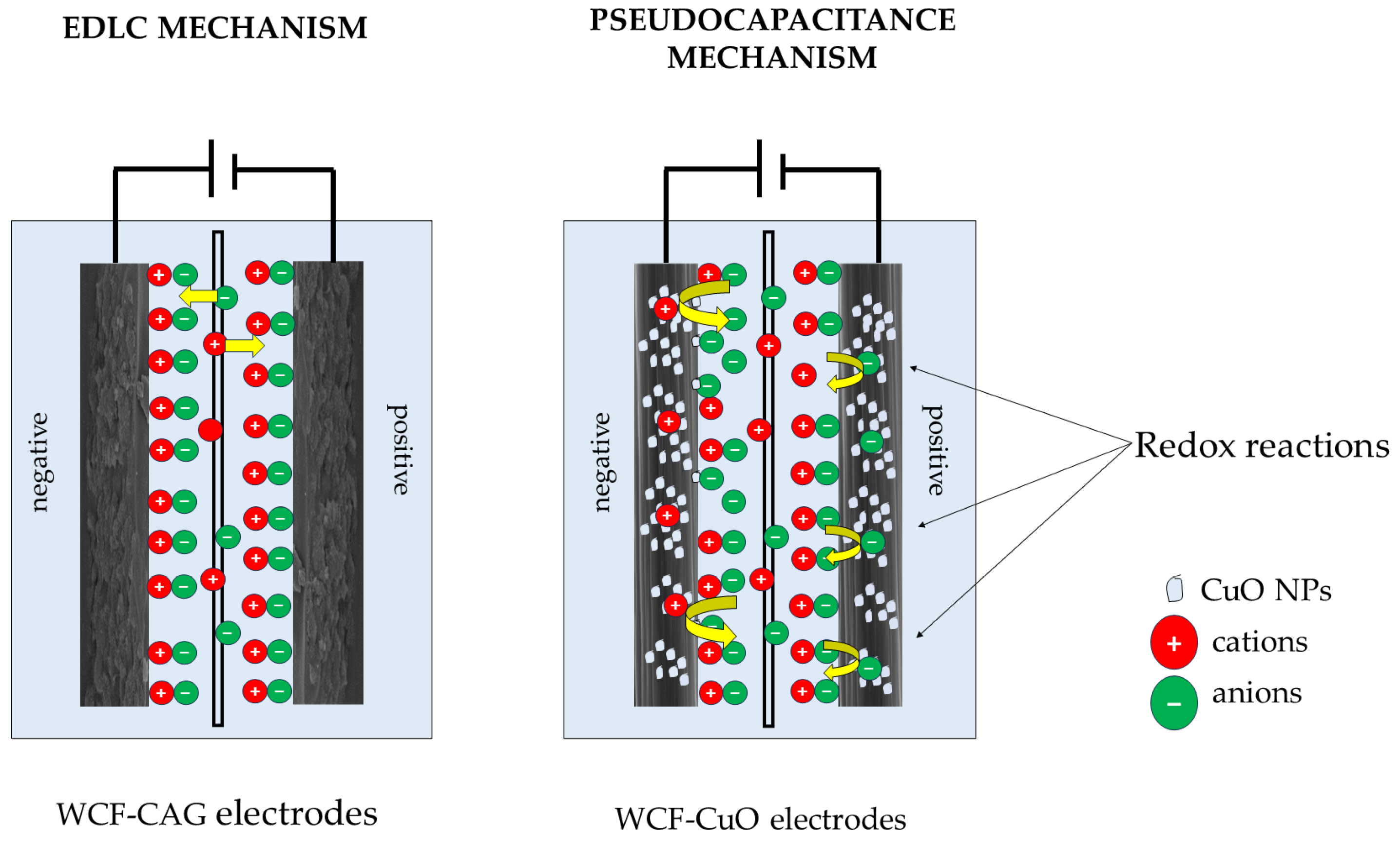 Polymers 15 04036 sch001