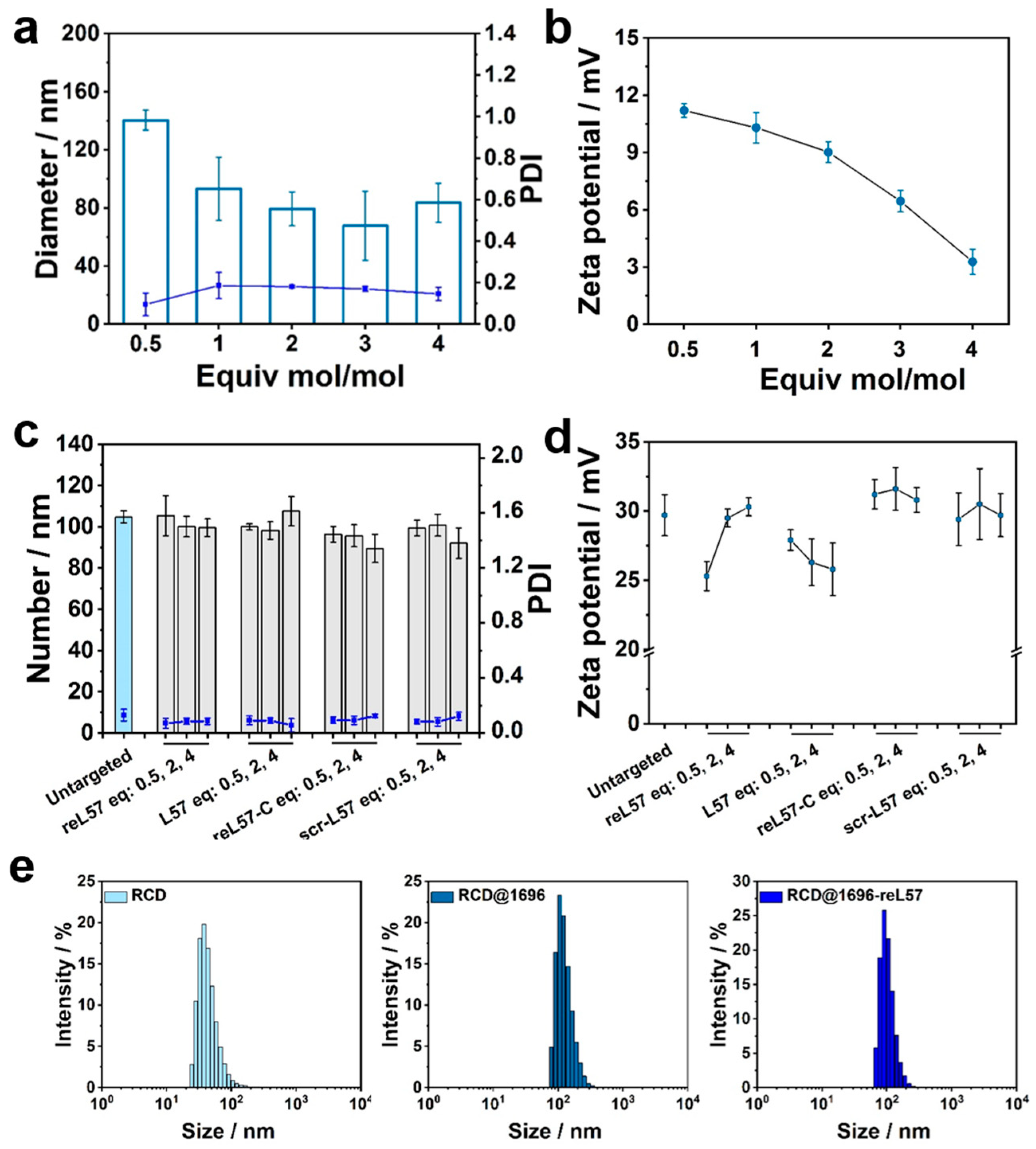 Polymers 15 04039 g004