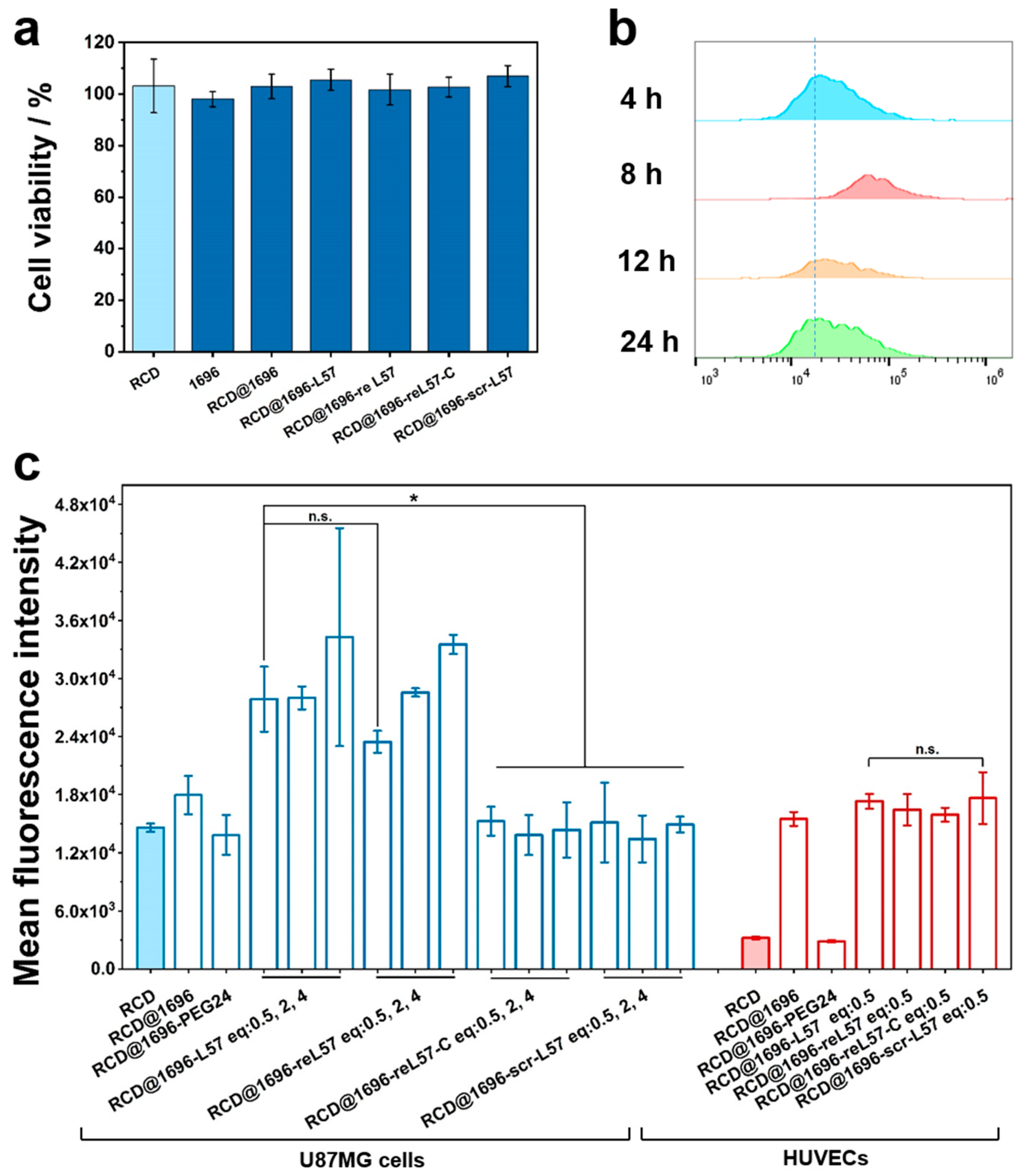 Polymers 15 04039 g005