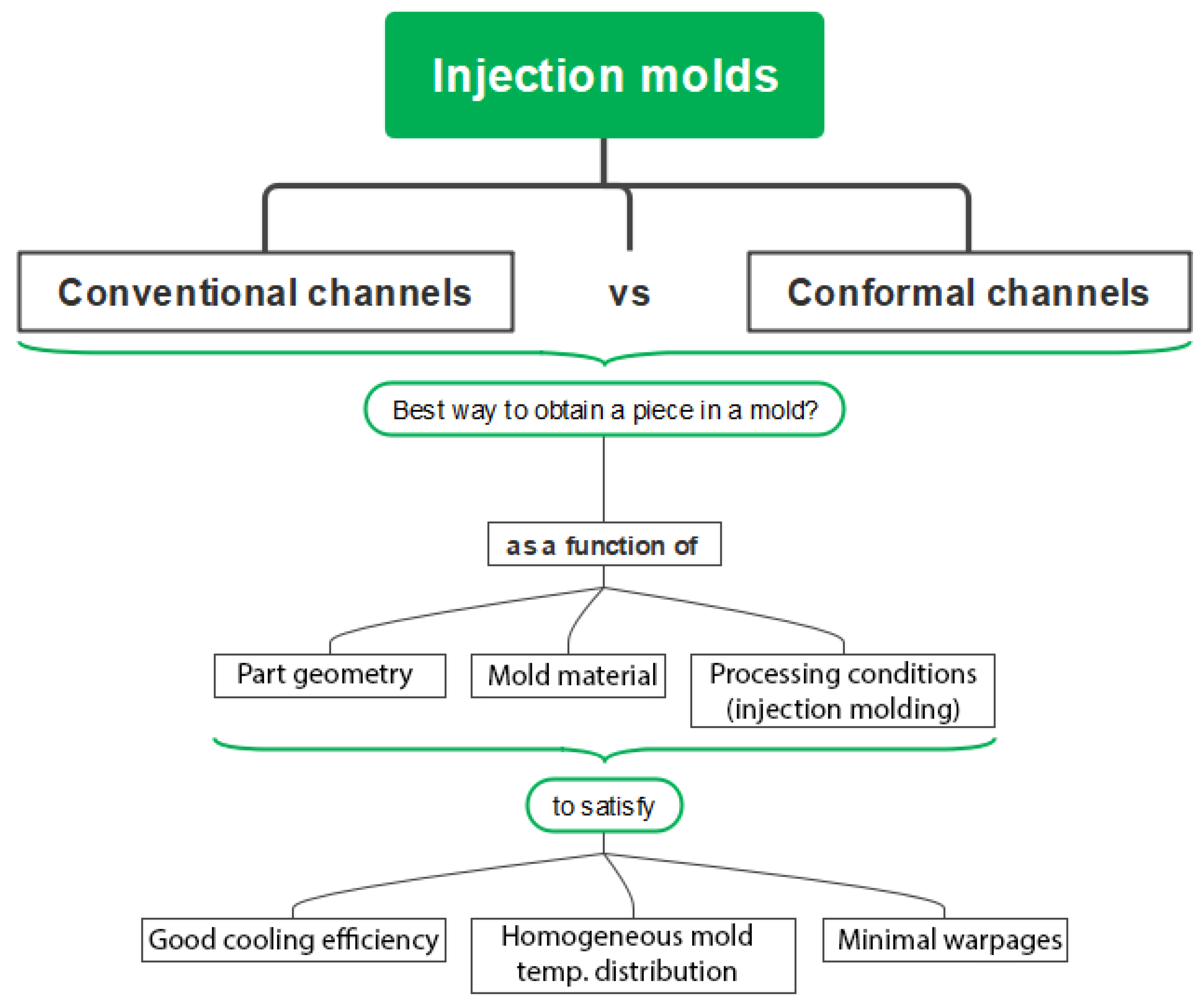 Polymers 15 04044 g002