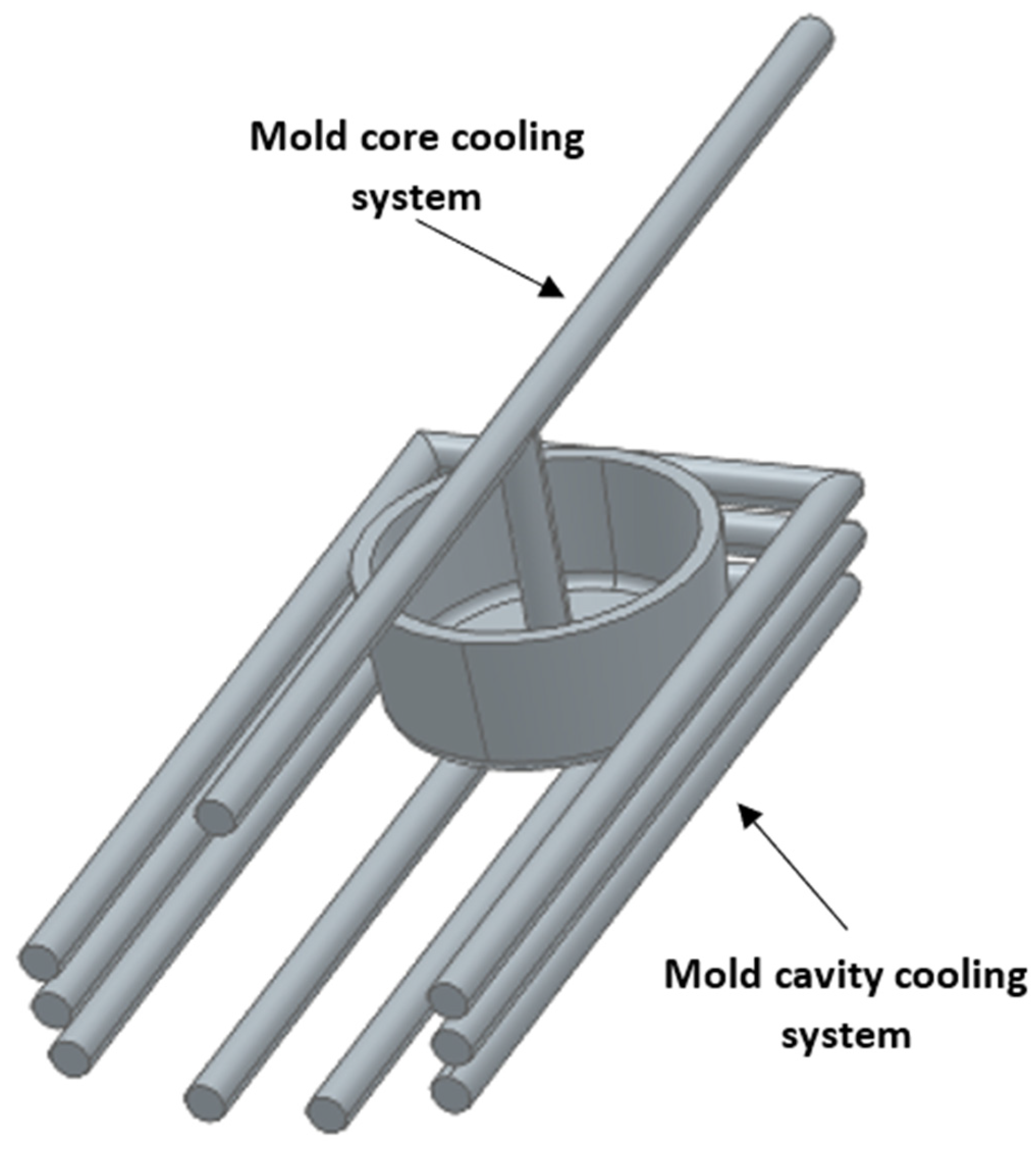 Polymers 15 04044 g003
