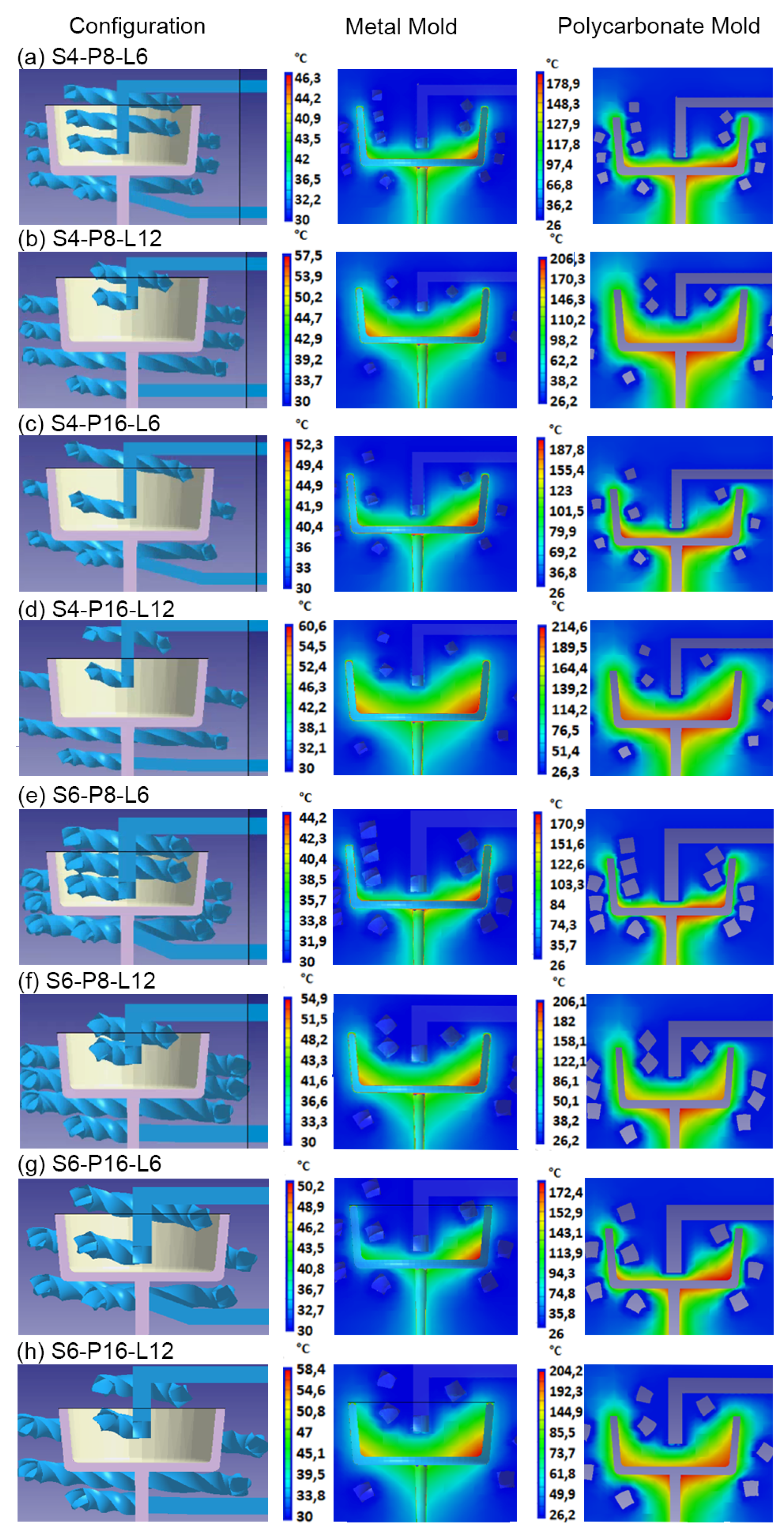 Polymers 15 04044 g007