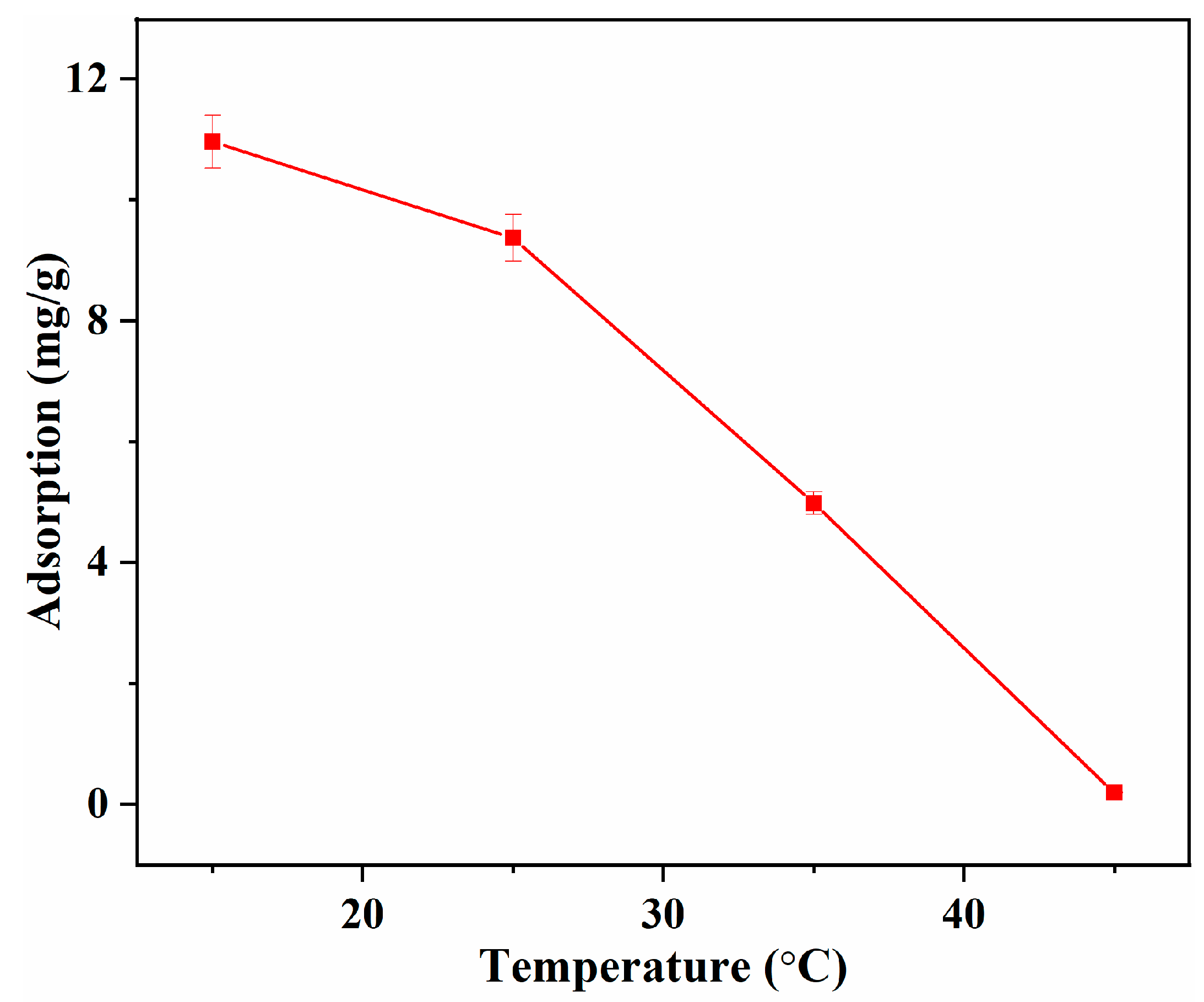 Polymers 15 04048 g007