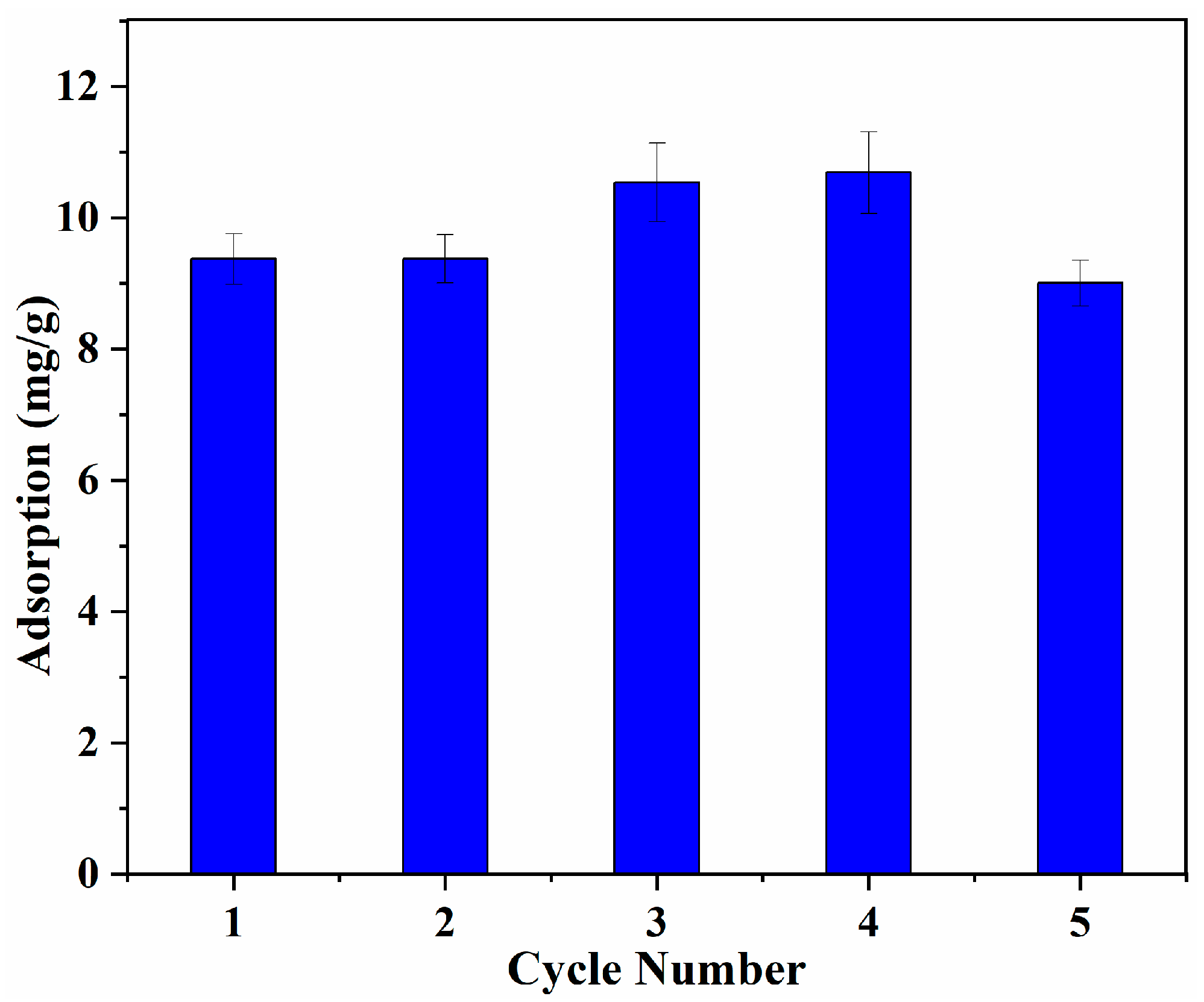 Polymers 15 04048 g012