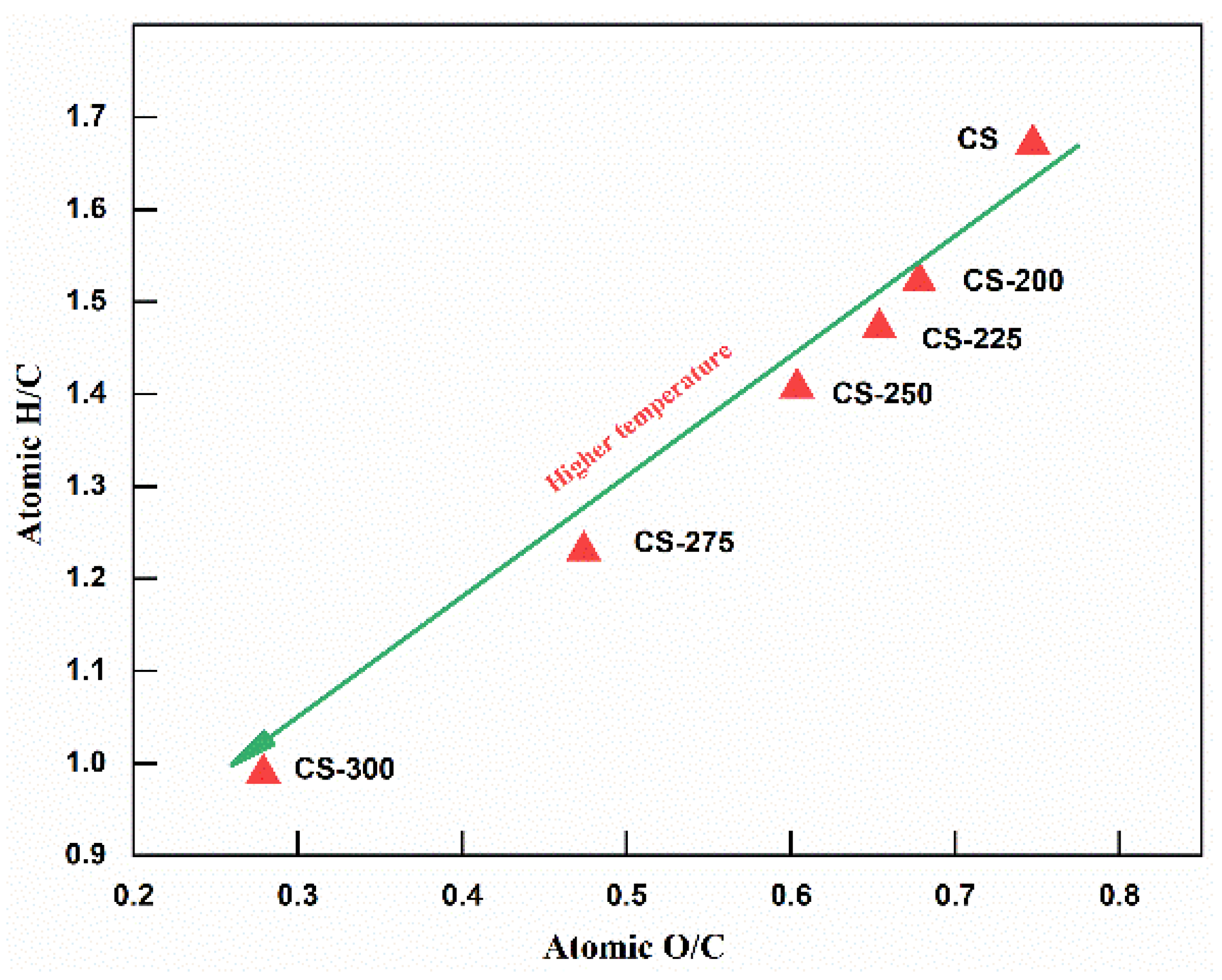 Polymers 15 04069 g002
