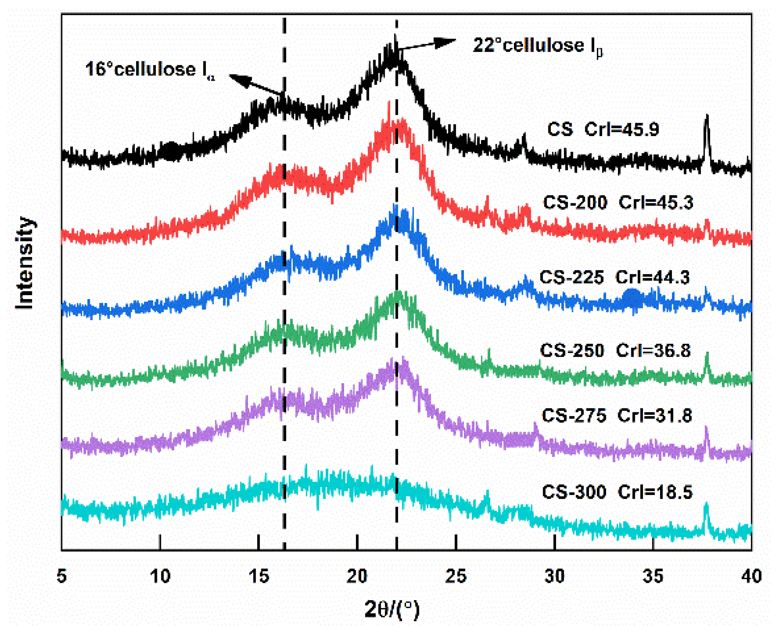 Polymers 15 04069 g004