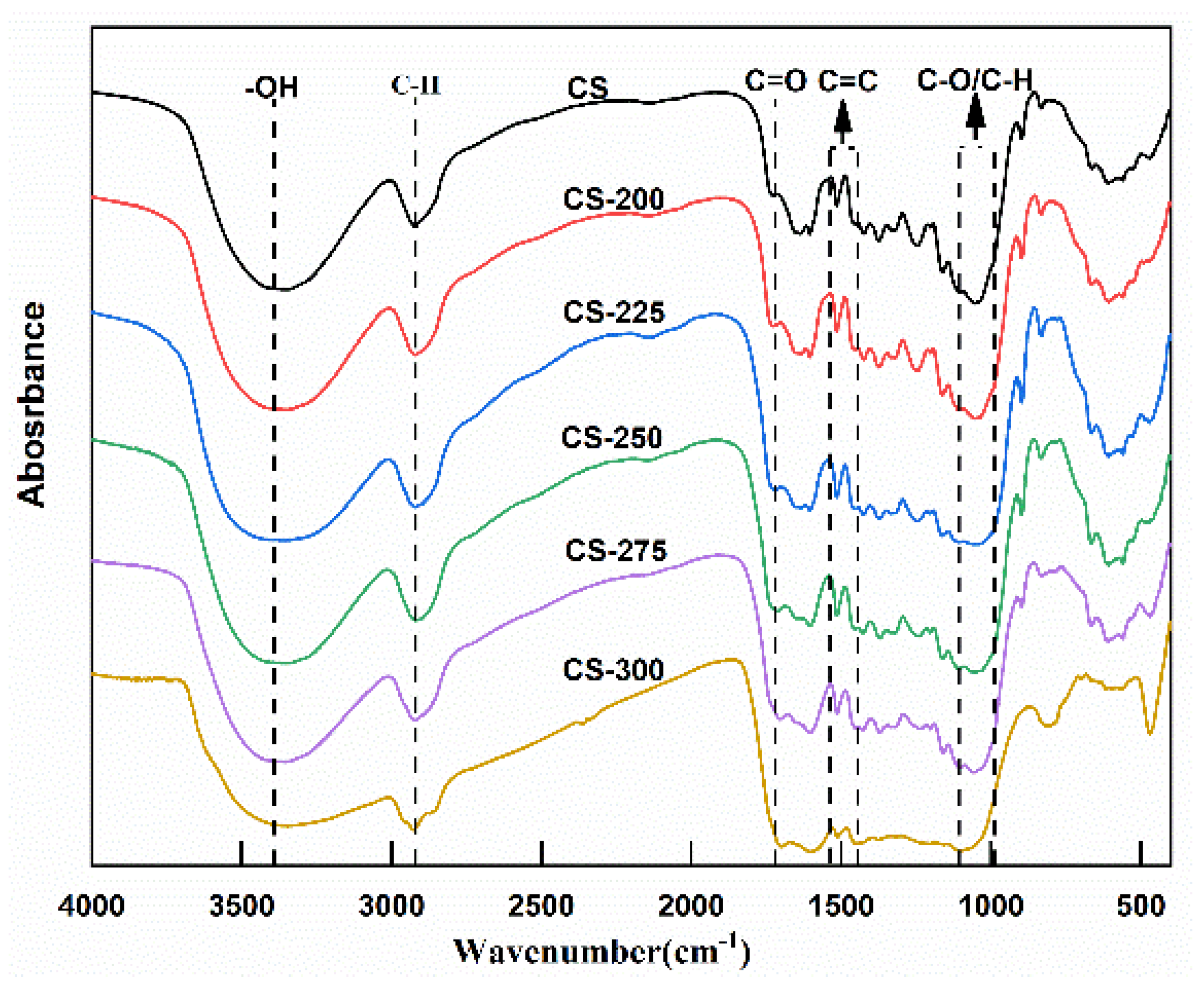 Polymers 15 04069 g005