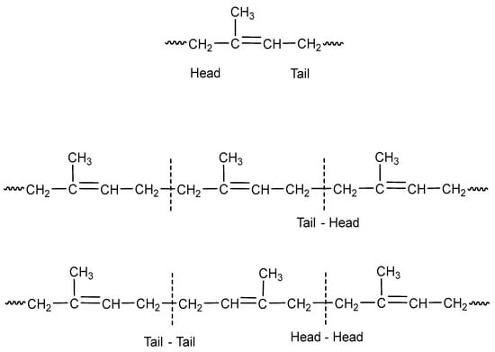 Styrene Tack It II-374-700