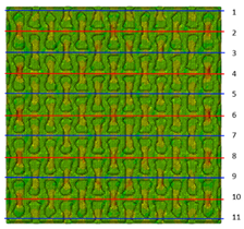 Polymers 15 04076 i016