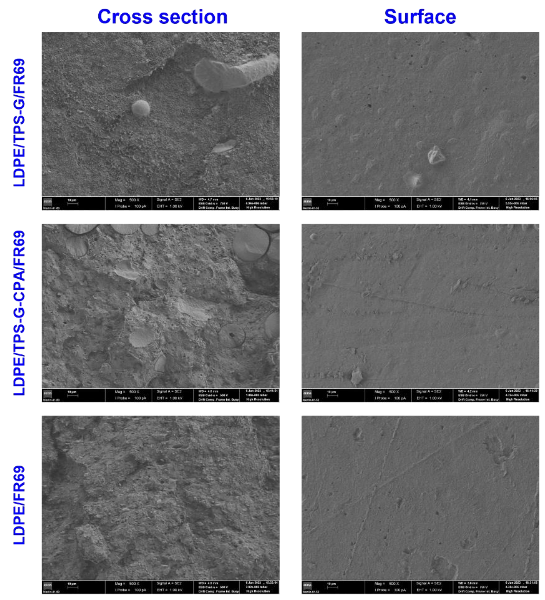 Polymers 15 04078 g003