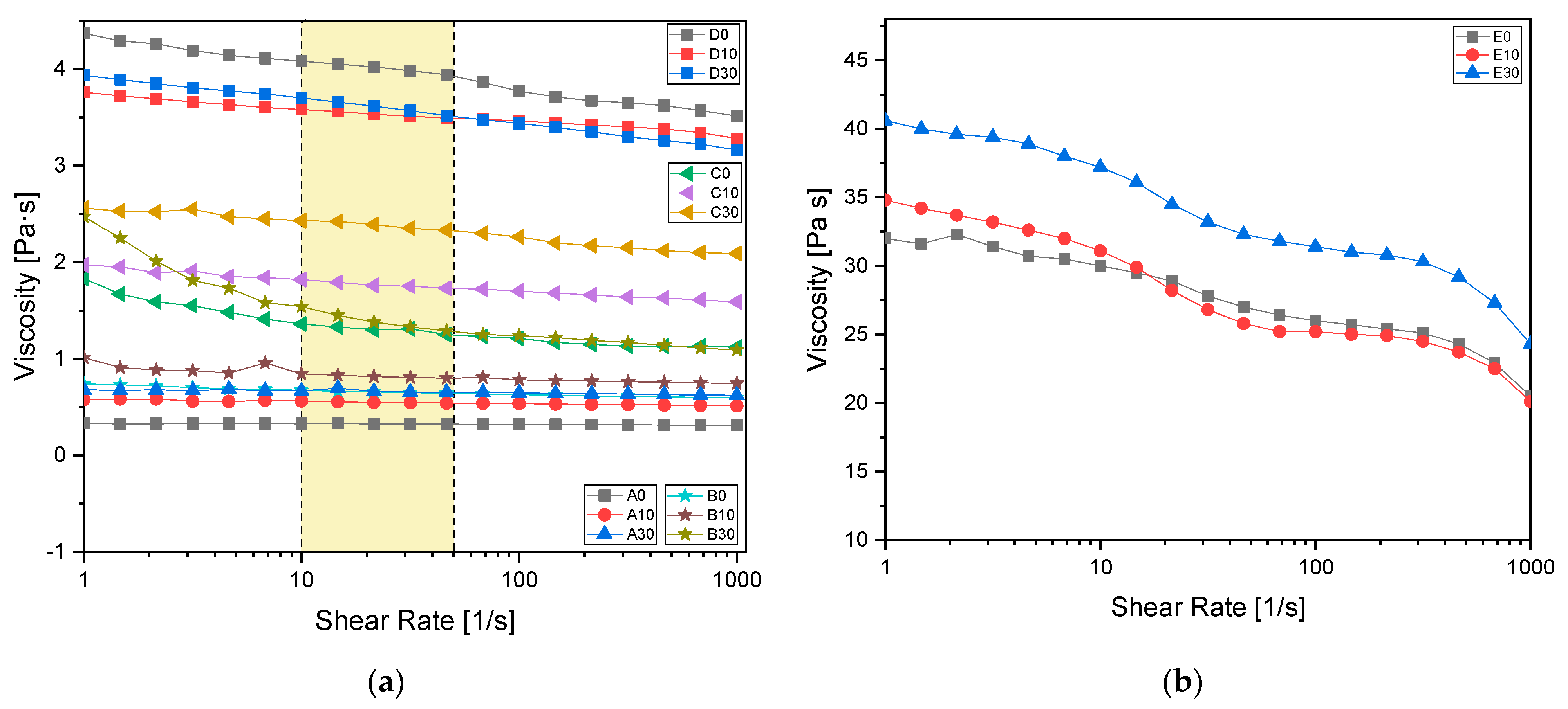 Polymers 15 04089 g004