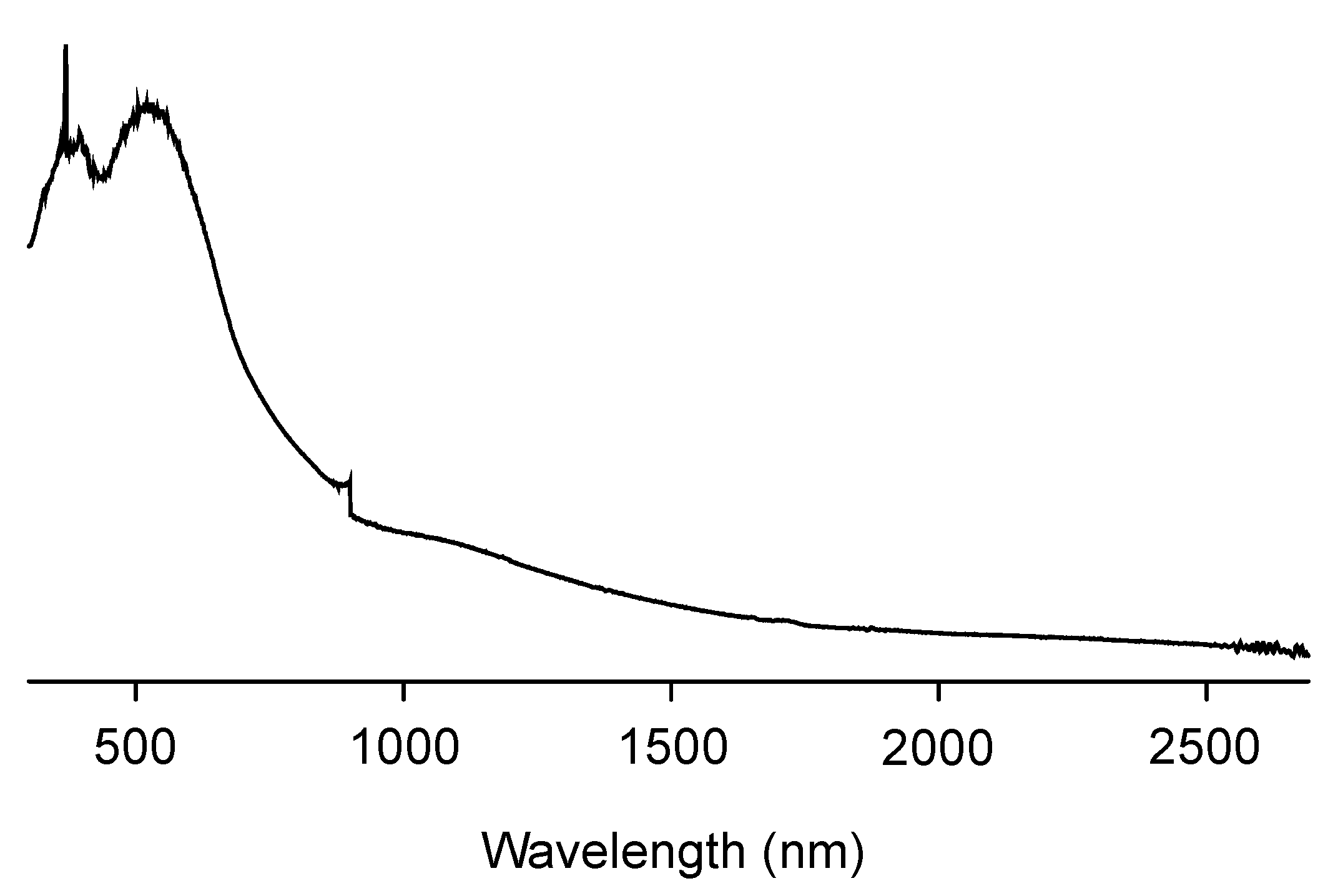Polymers 15 04091 g006