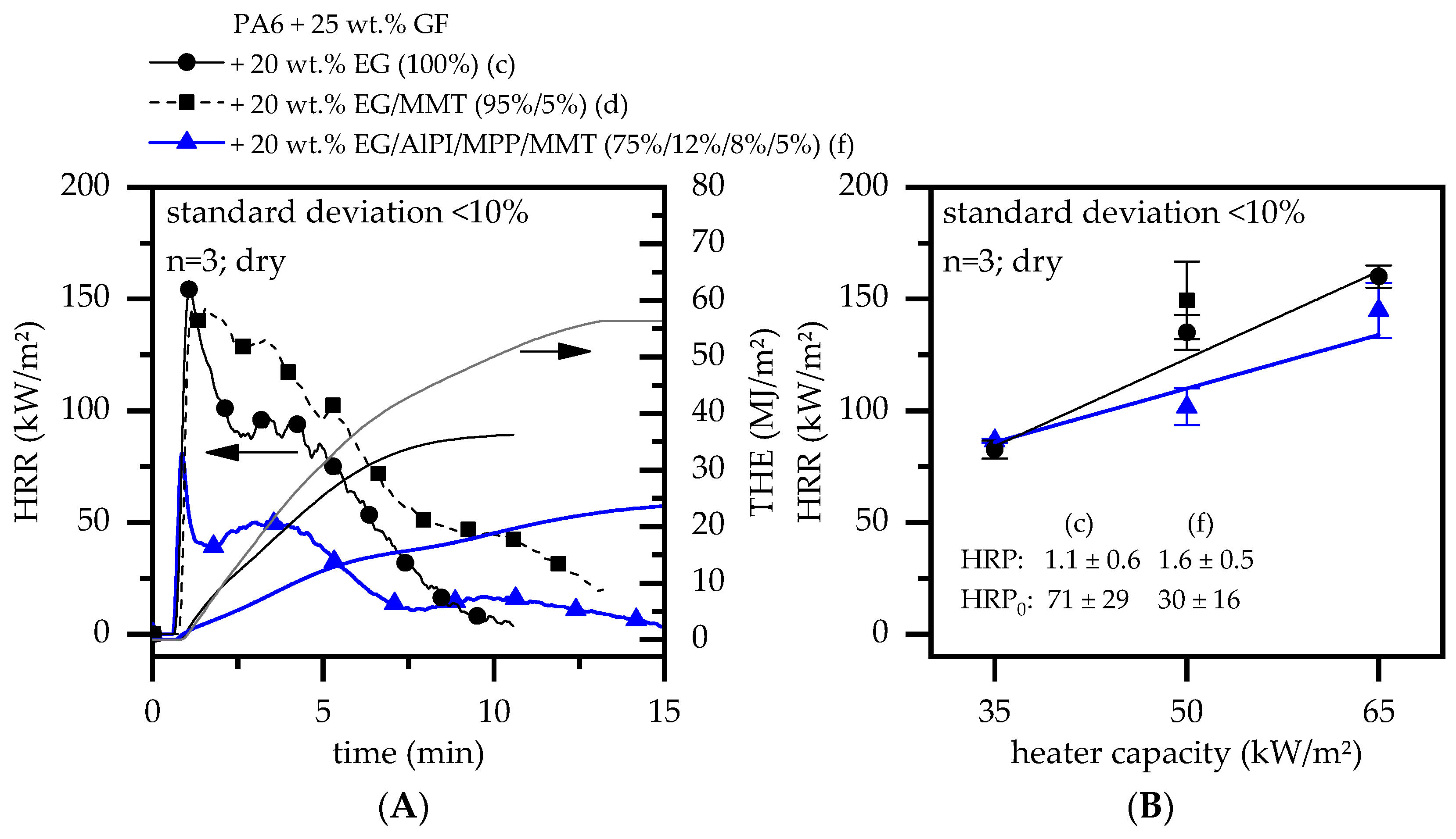 Polymers 15 04100 g004