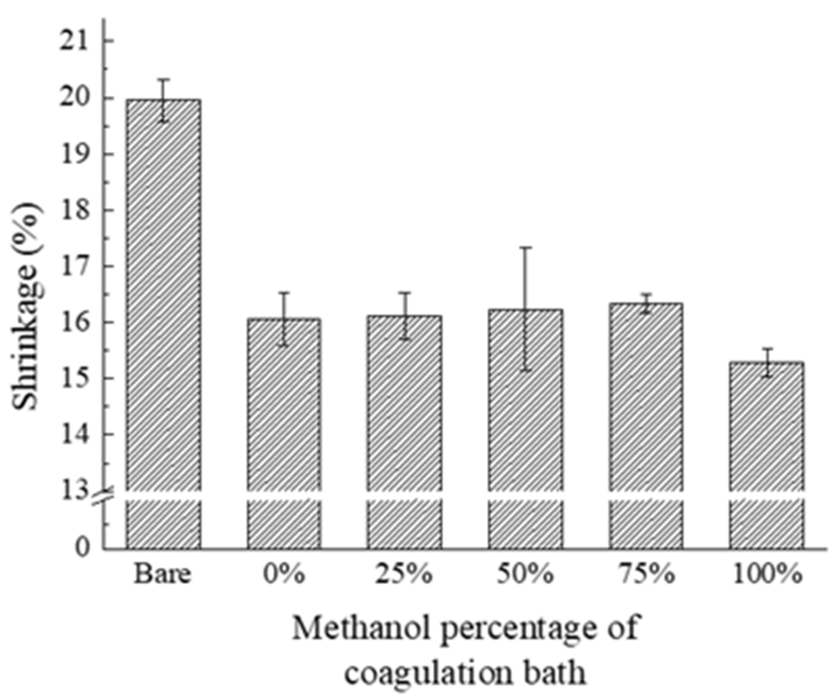 Polymers 15 04108 g008