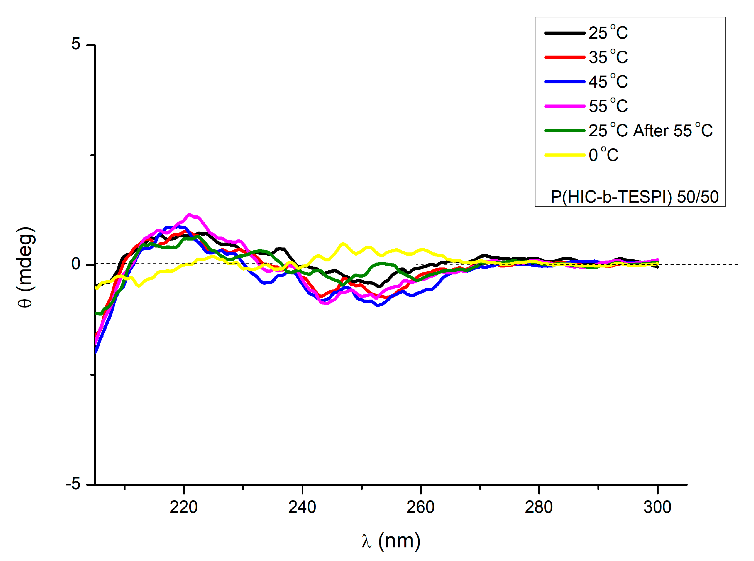 Polymers 15 04113 g010