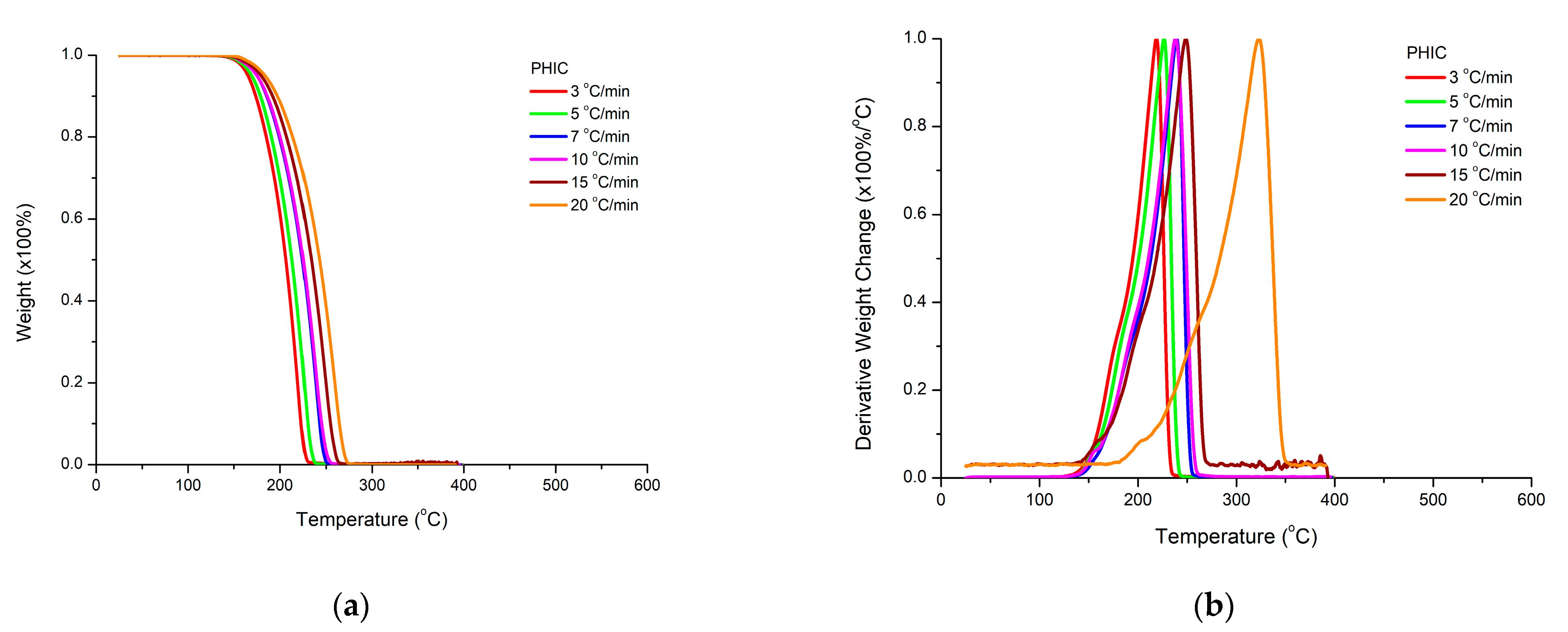Polymers 15 04113 g012
