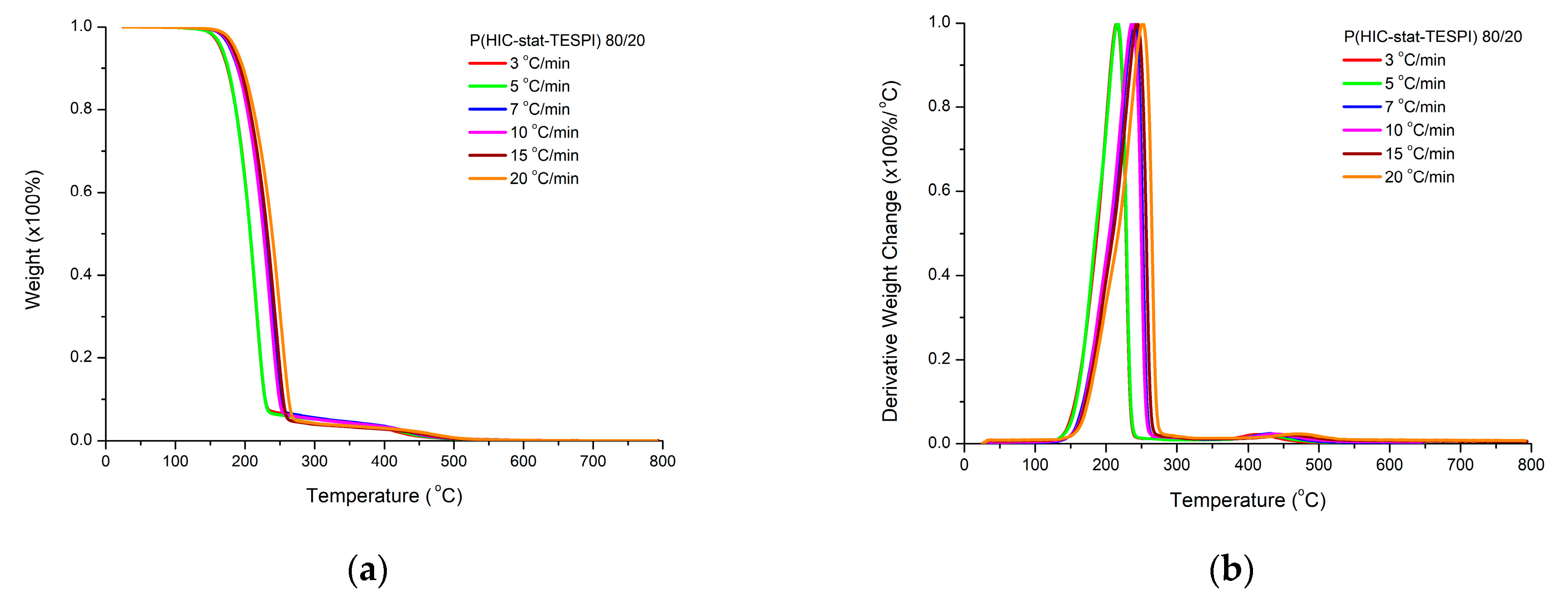 Polymers 15 04113 g013