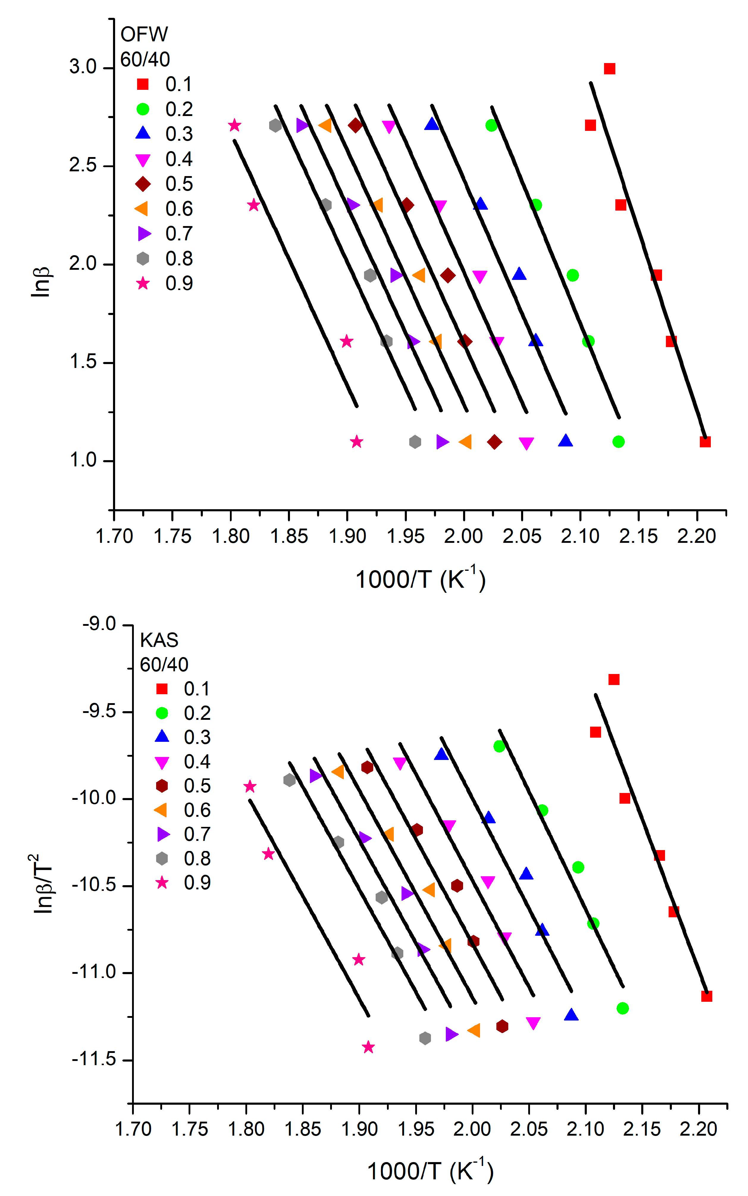 Polymers 15 04113 g015