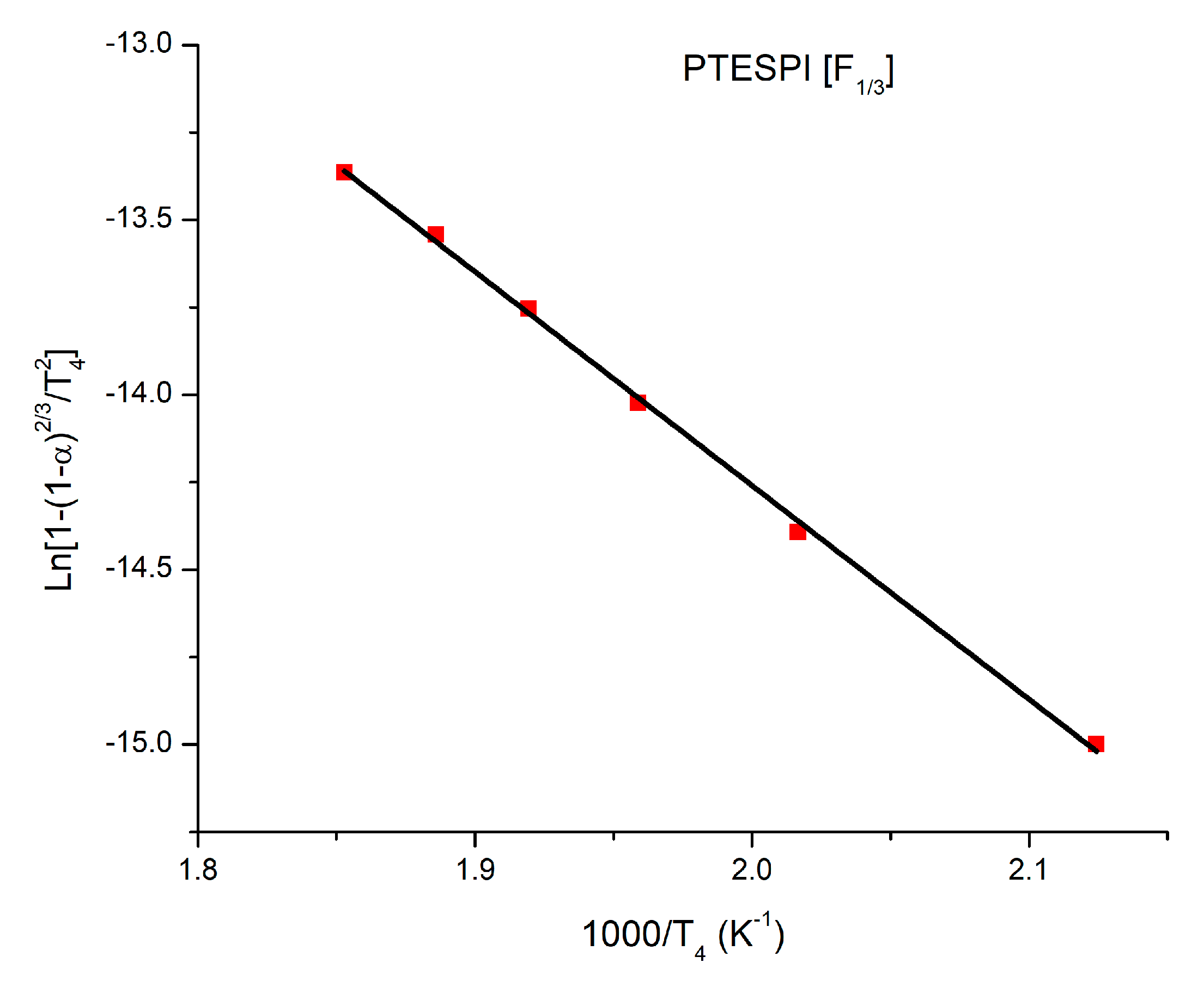 Polymers 15 04113 g016
