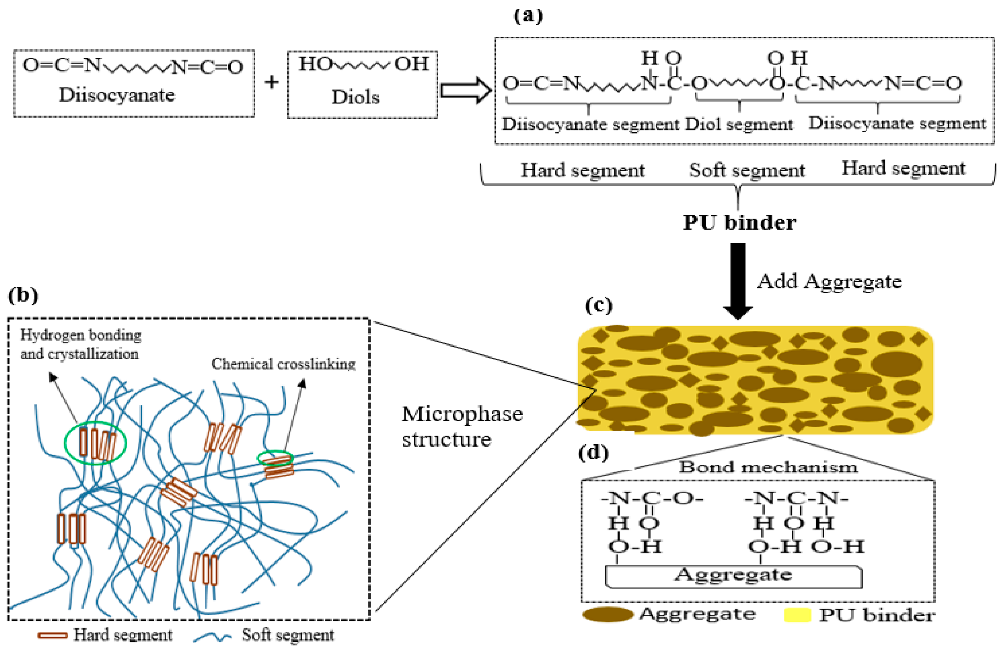 Polymers 15 04114 g003