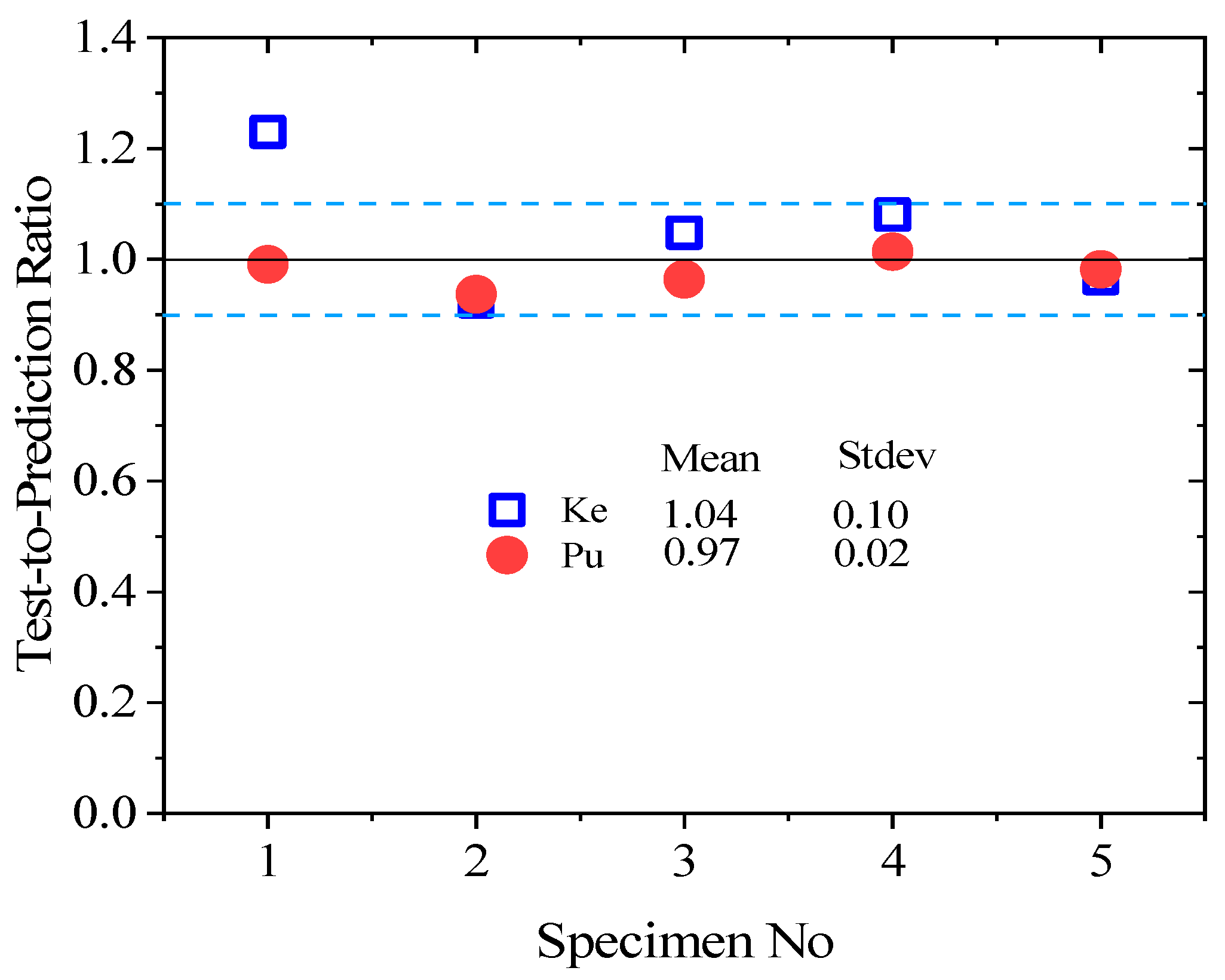 Polymers 15 04114 g015
