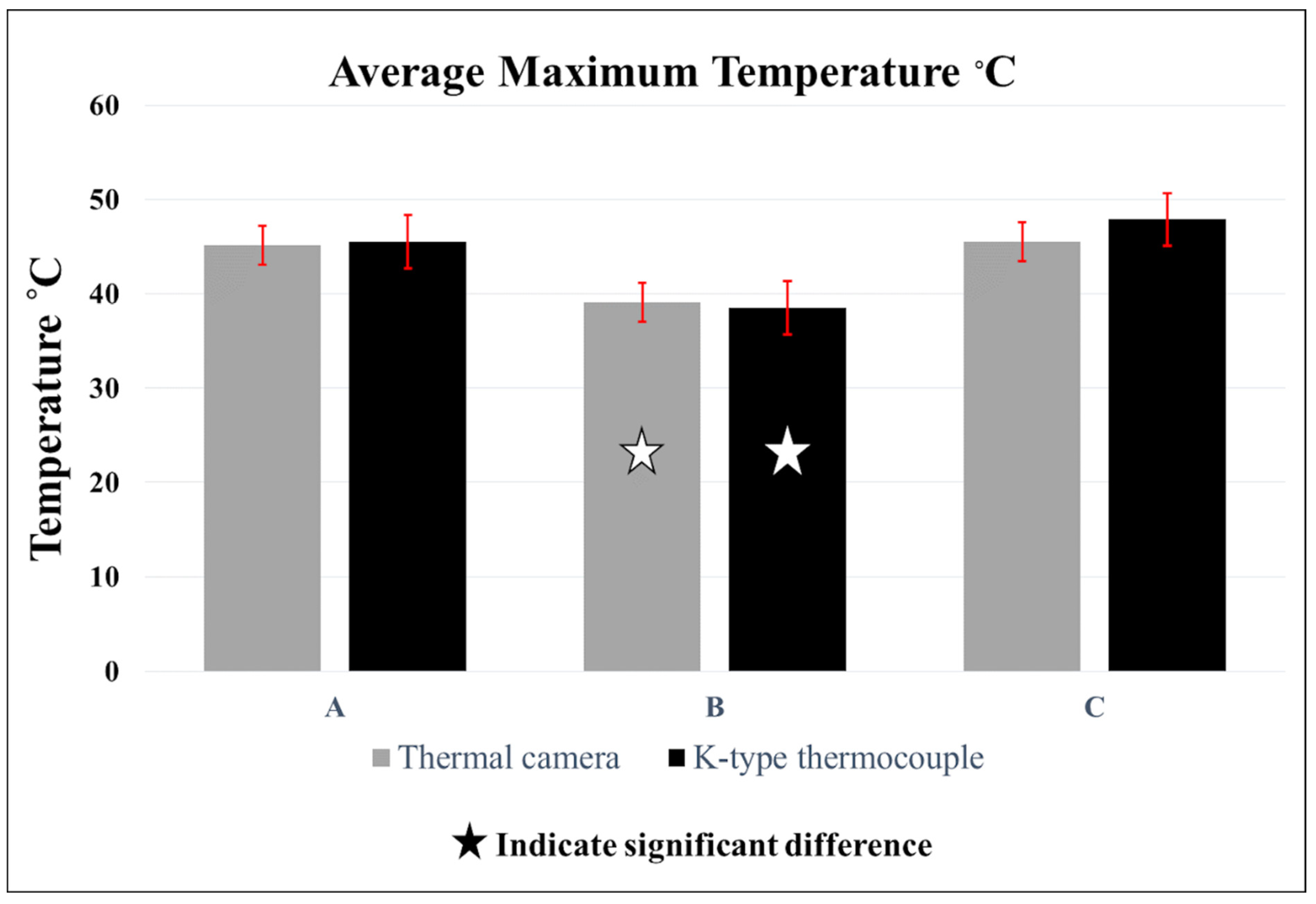 Polymers 15 04117 g004