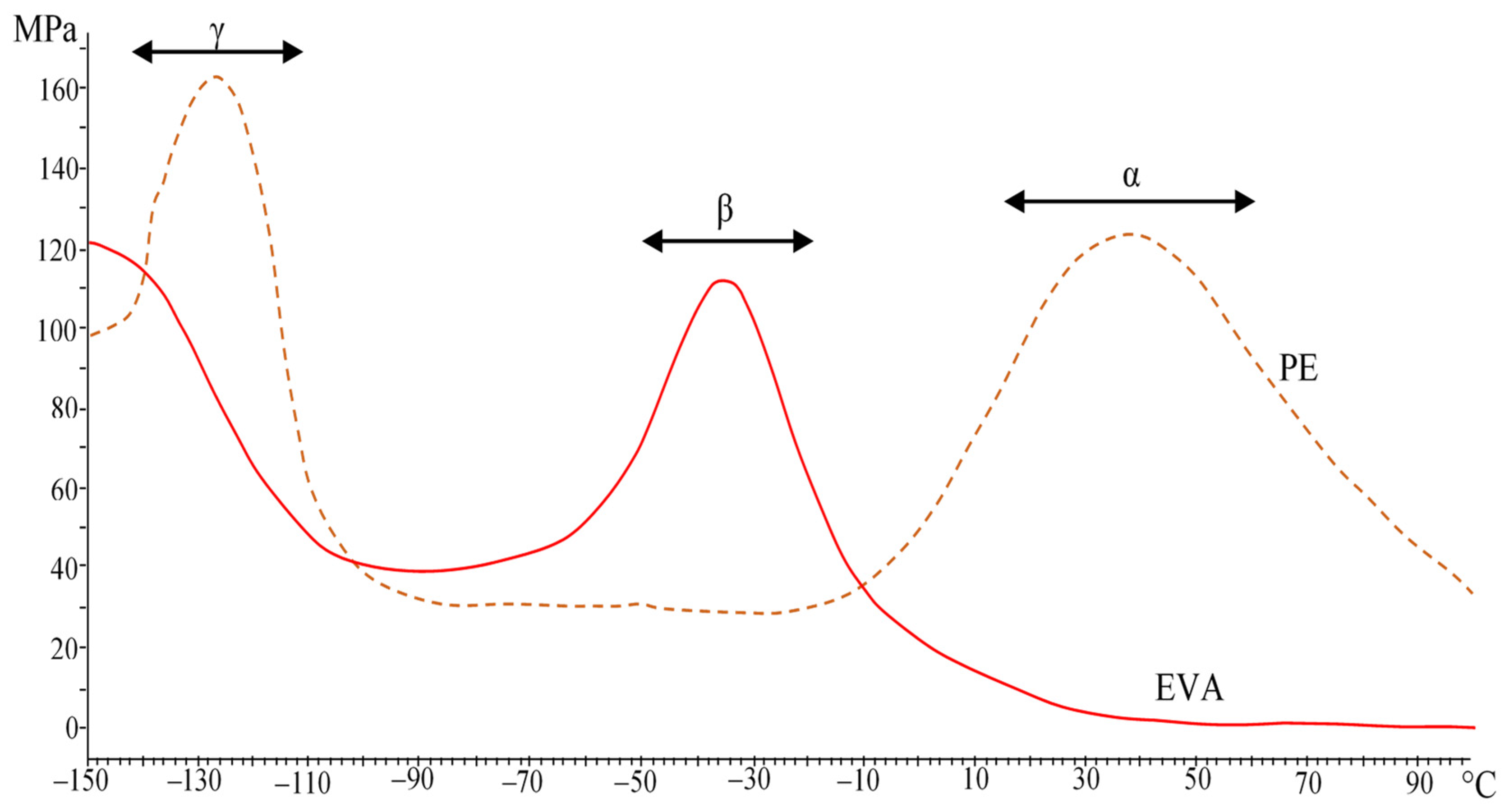 Polymers 15 04129 g004