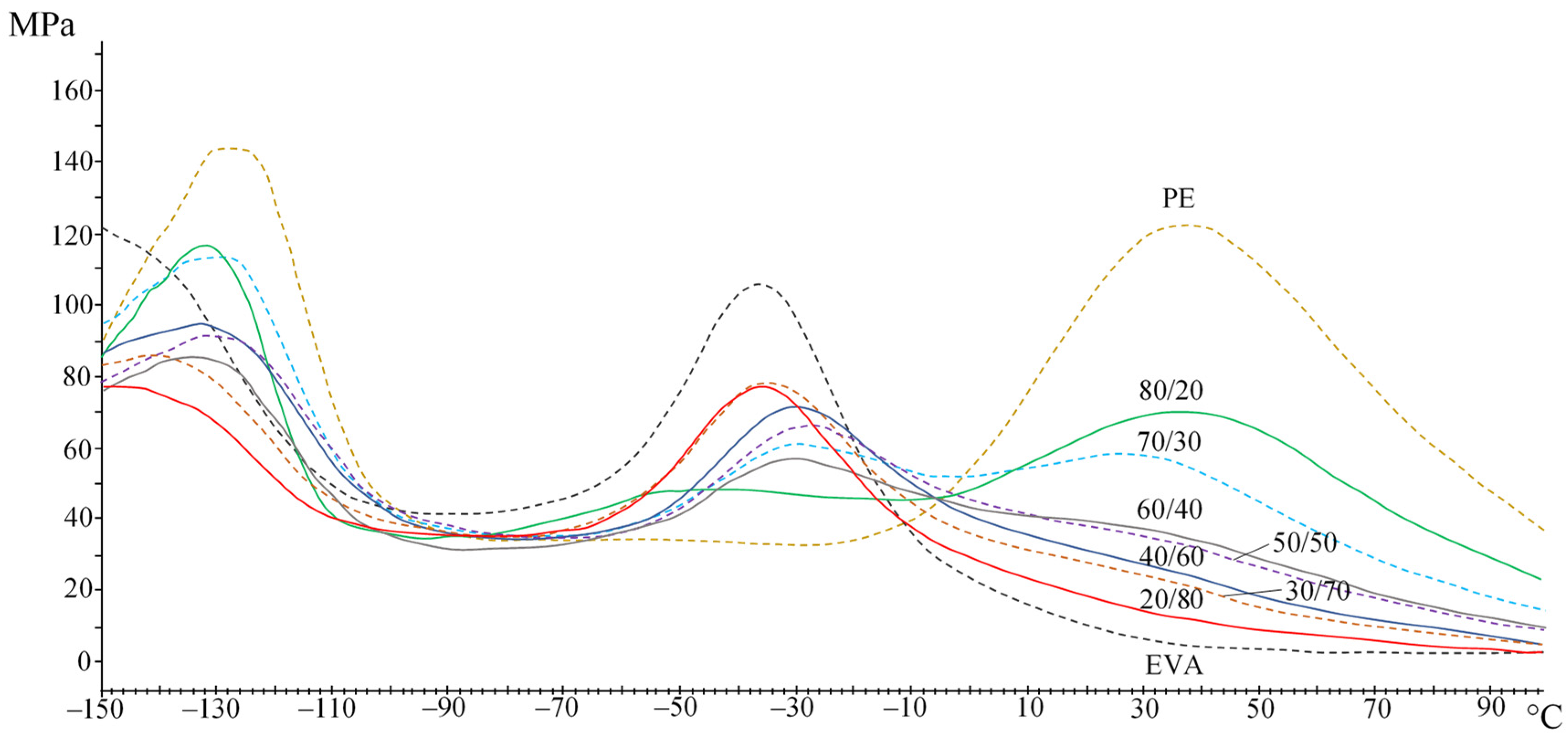 Polymers 15 04129 g005