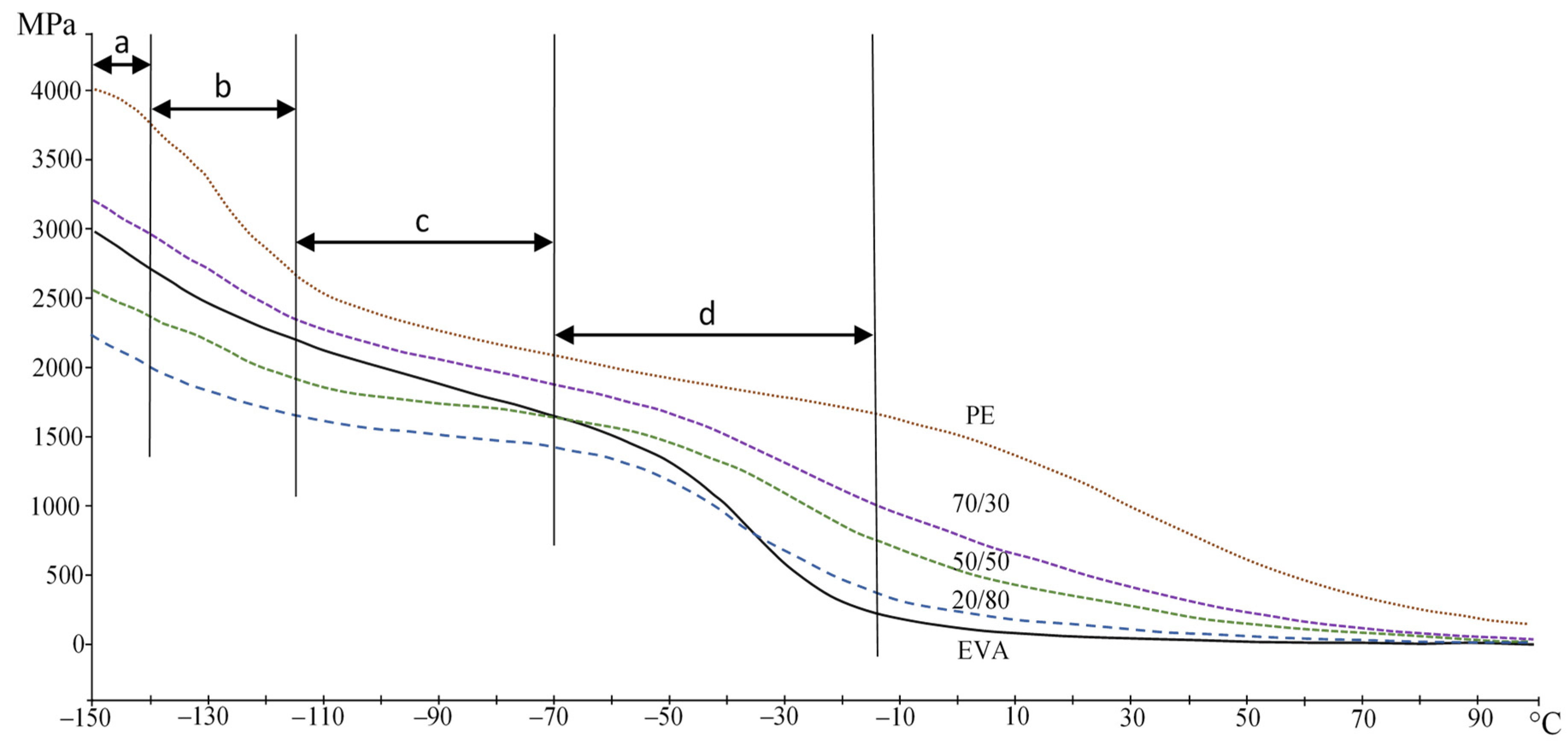 Polymers 15 04129 g006