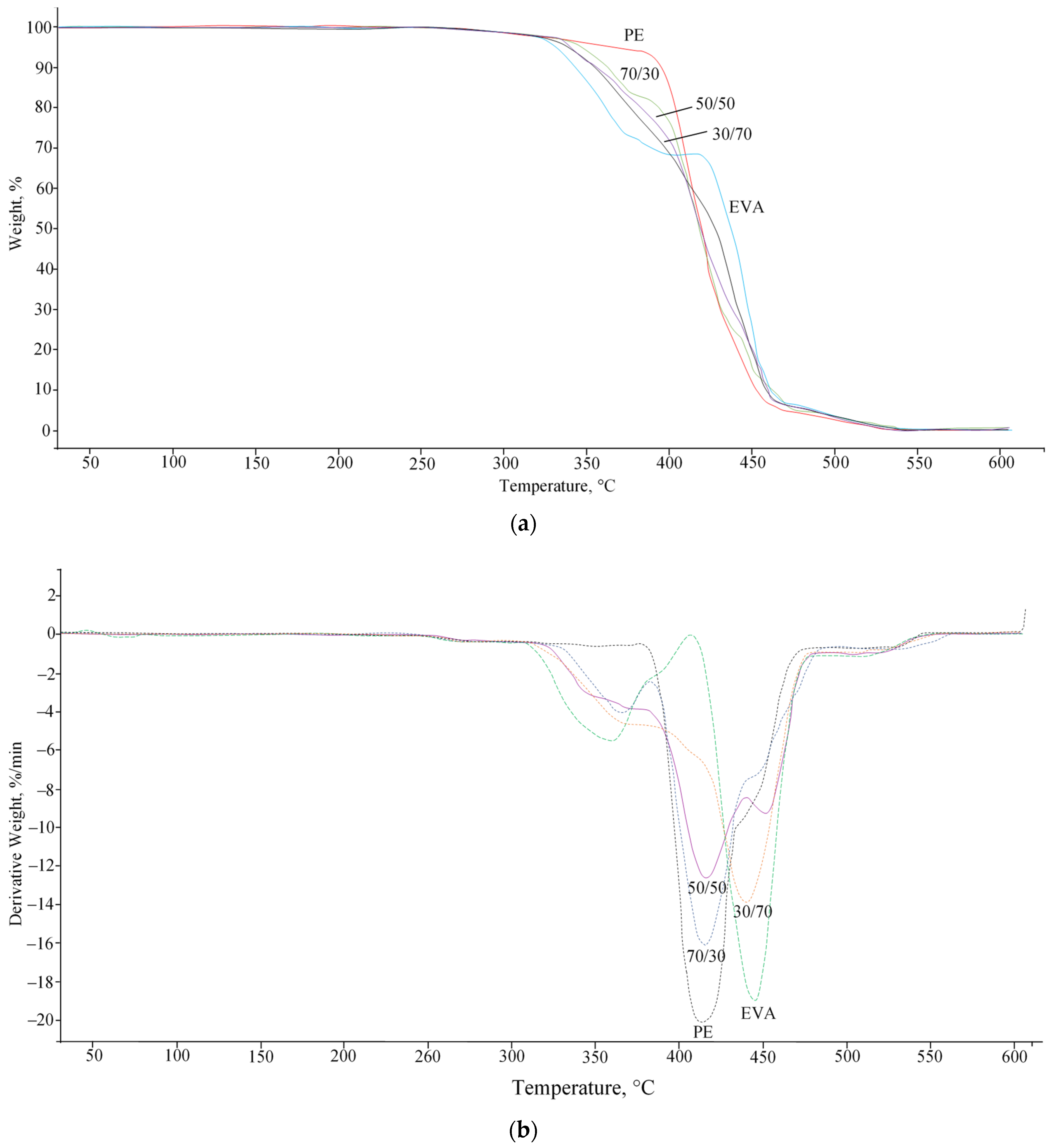 Polymers 15 04129 g008