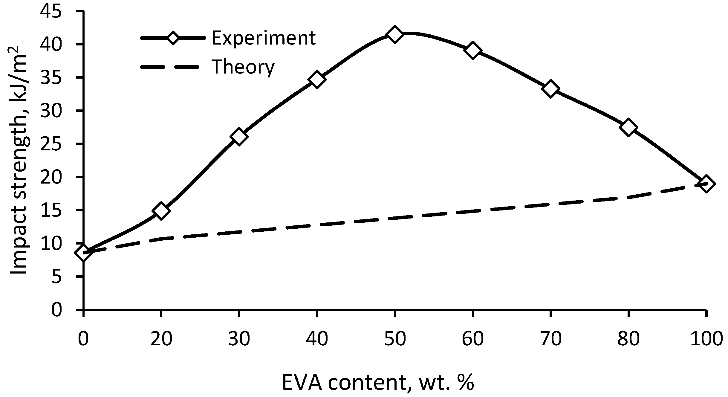 Polymers 15 04129 g009