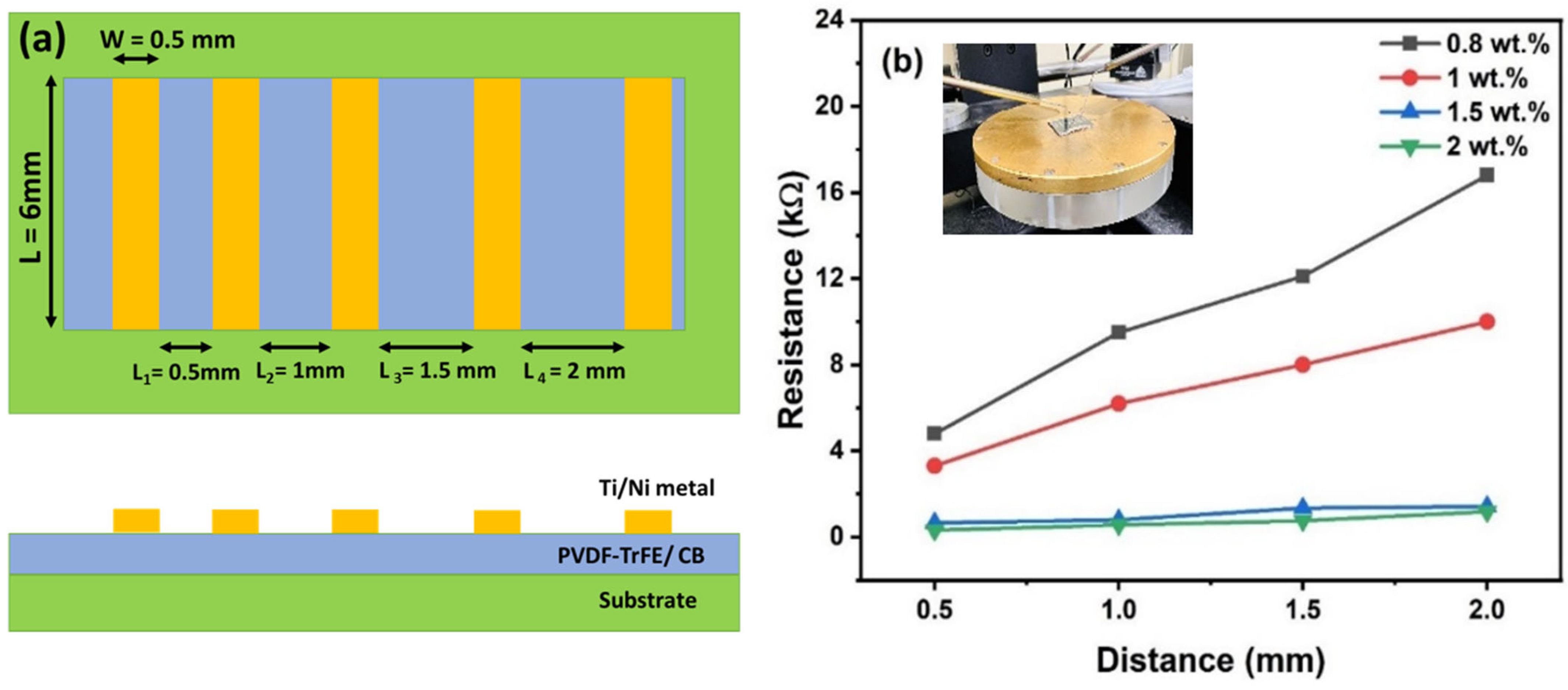 Polymers 15 04131 g007