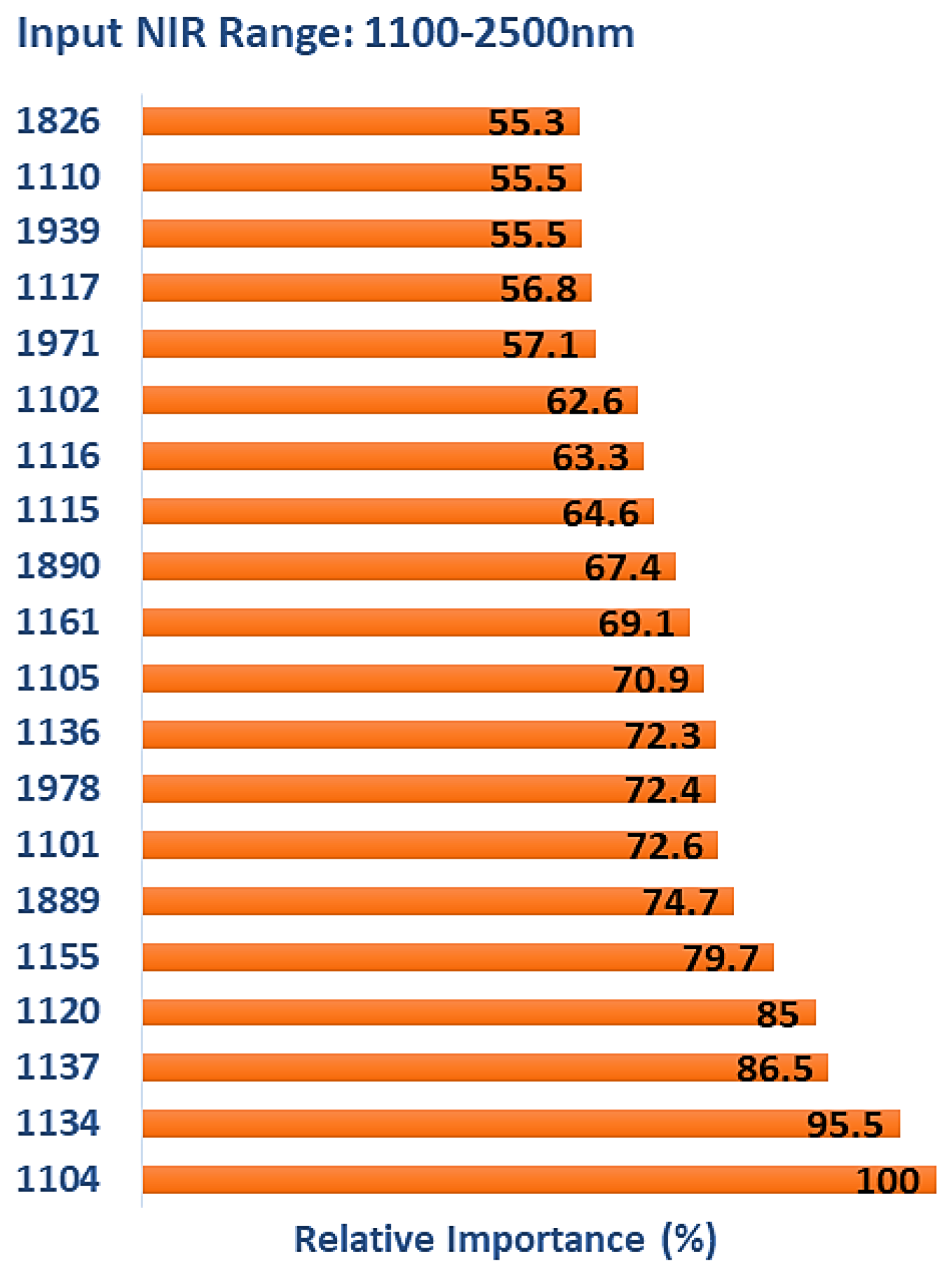 Polymers 15 04147 g007