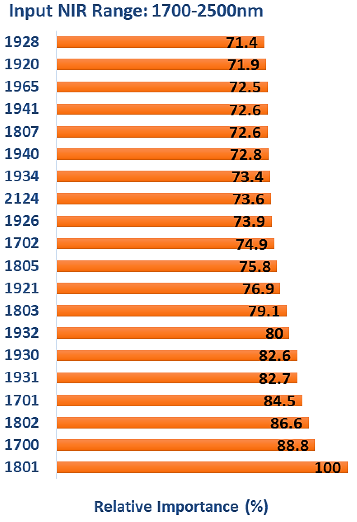 Polymers 15 04147 g013