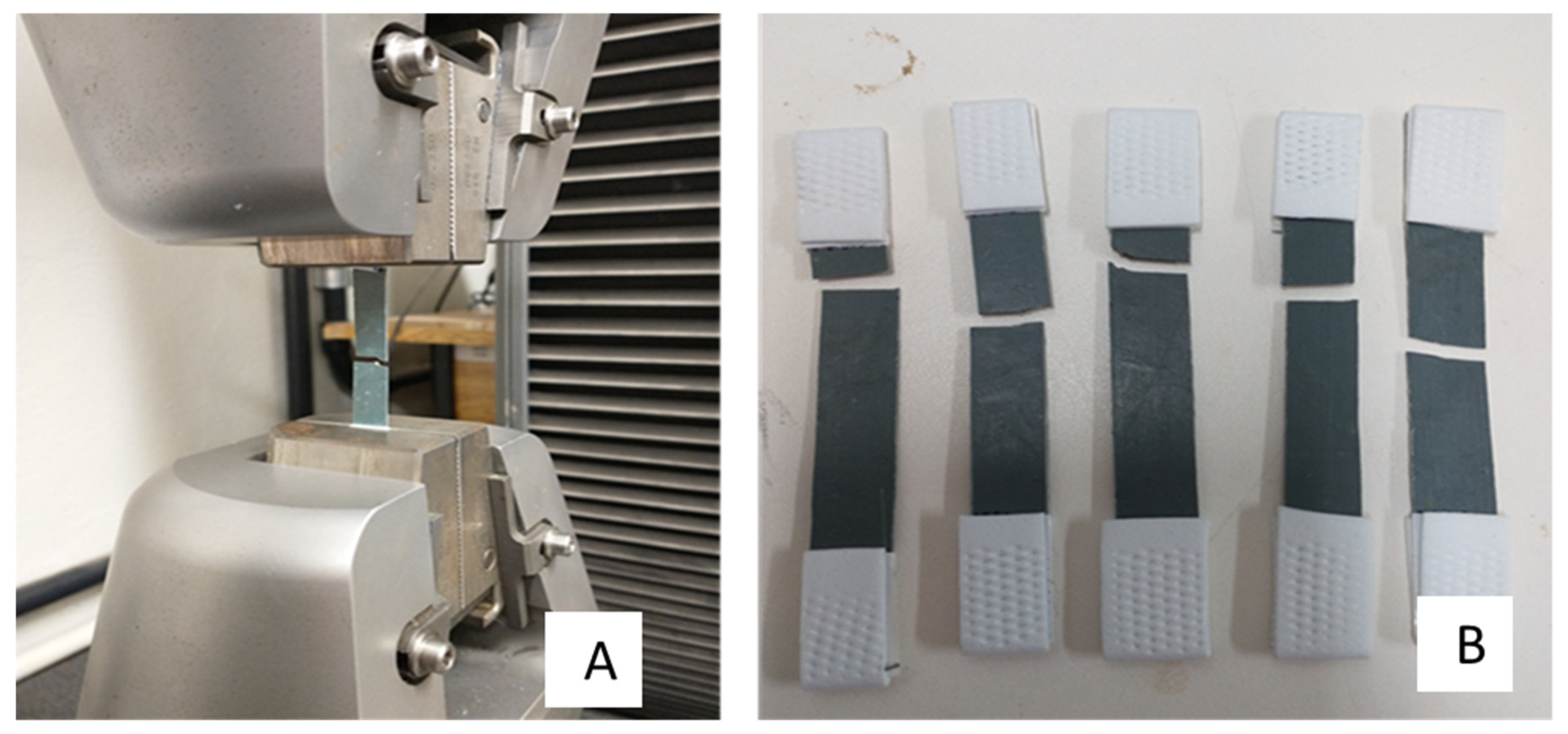 Polymers 15 04155 g005