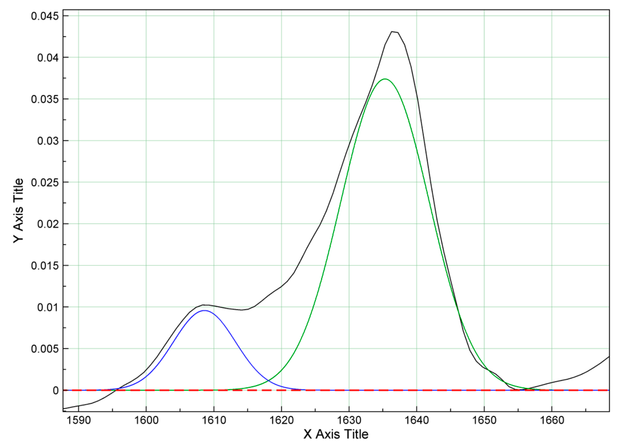 Polymers 15 04156 g004 Polymers 15 04156 g004