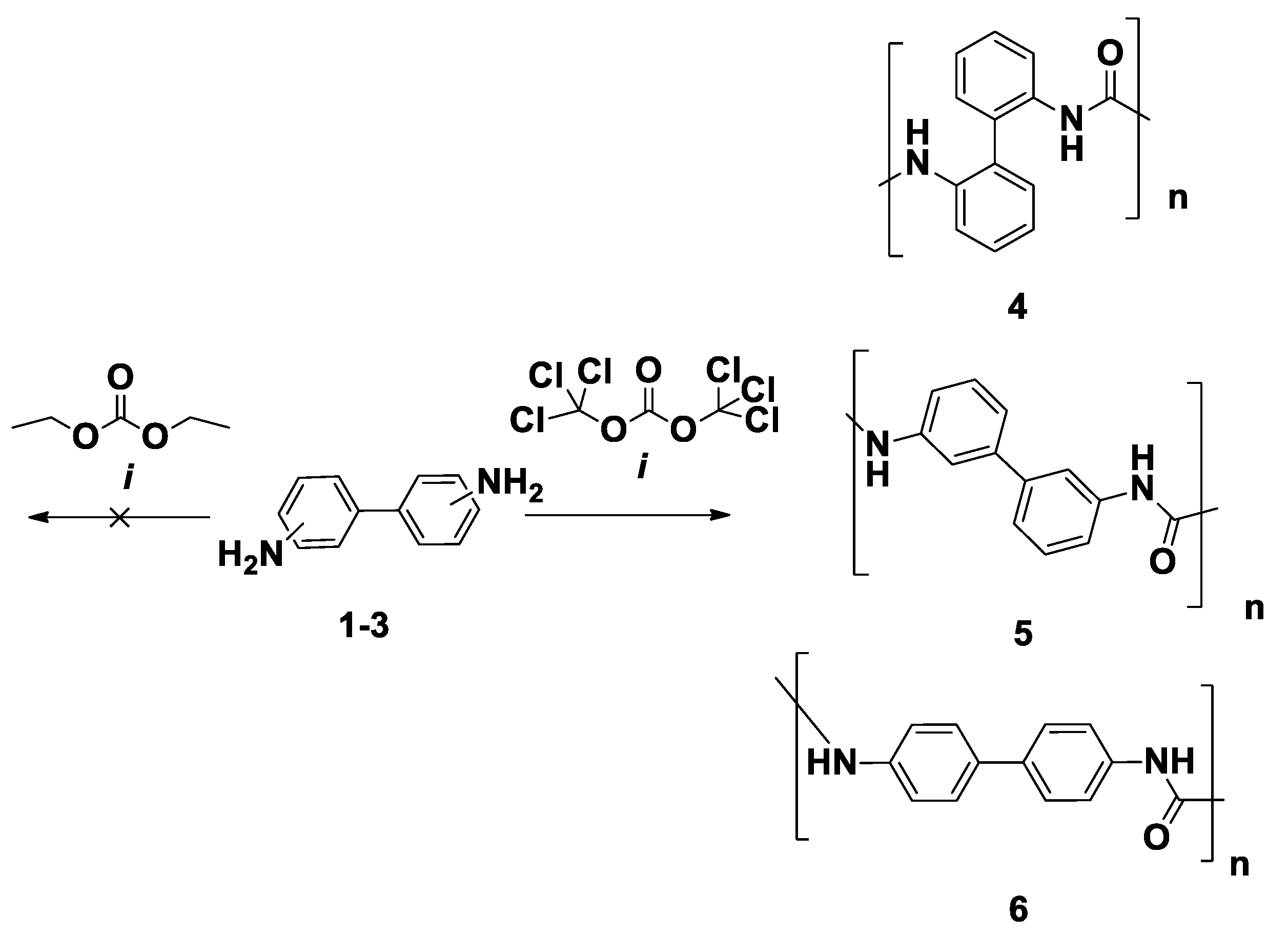 Polymers 15 04160 sch001
