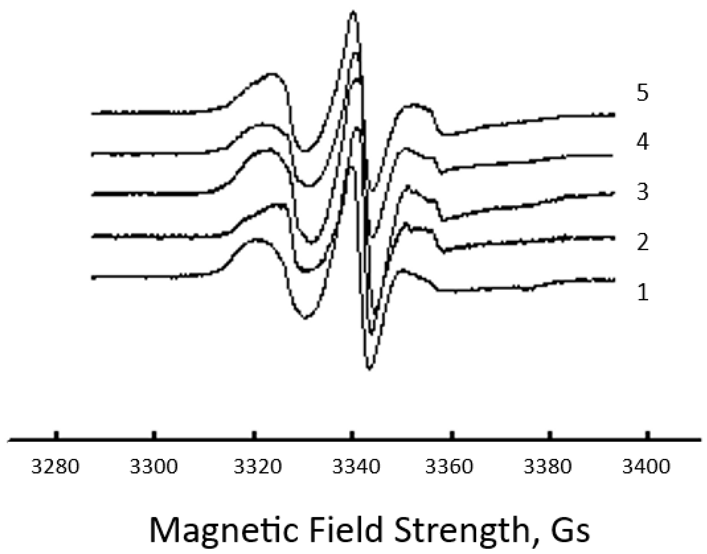 Polymers 15 04171 g003