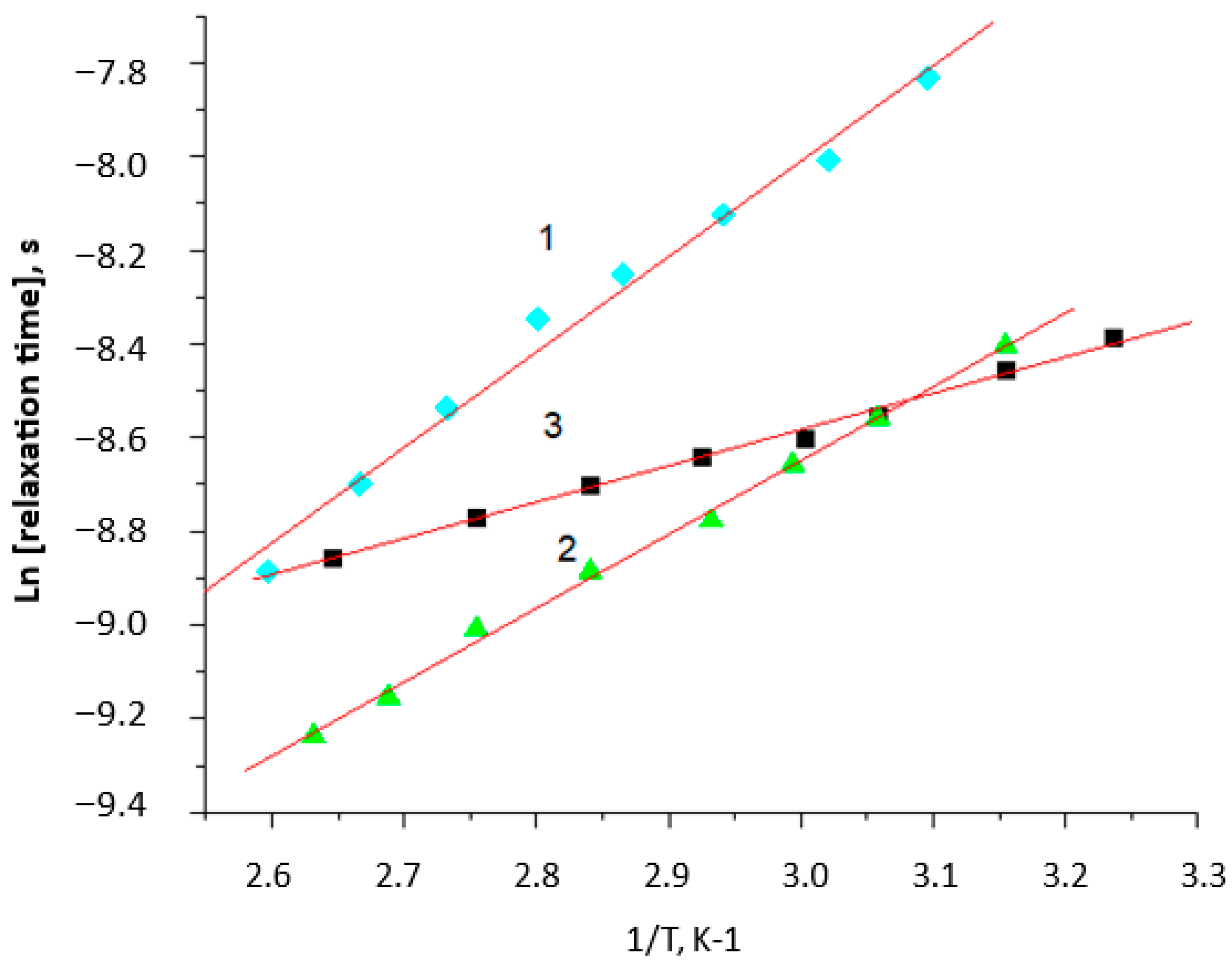 Polymers 15 04171 g006