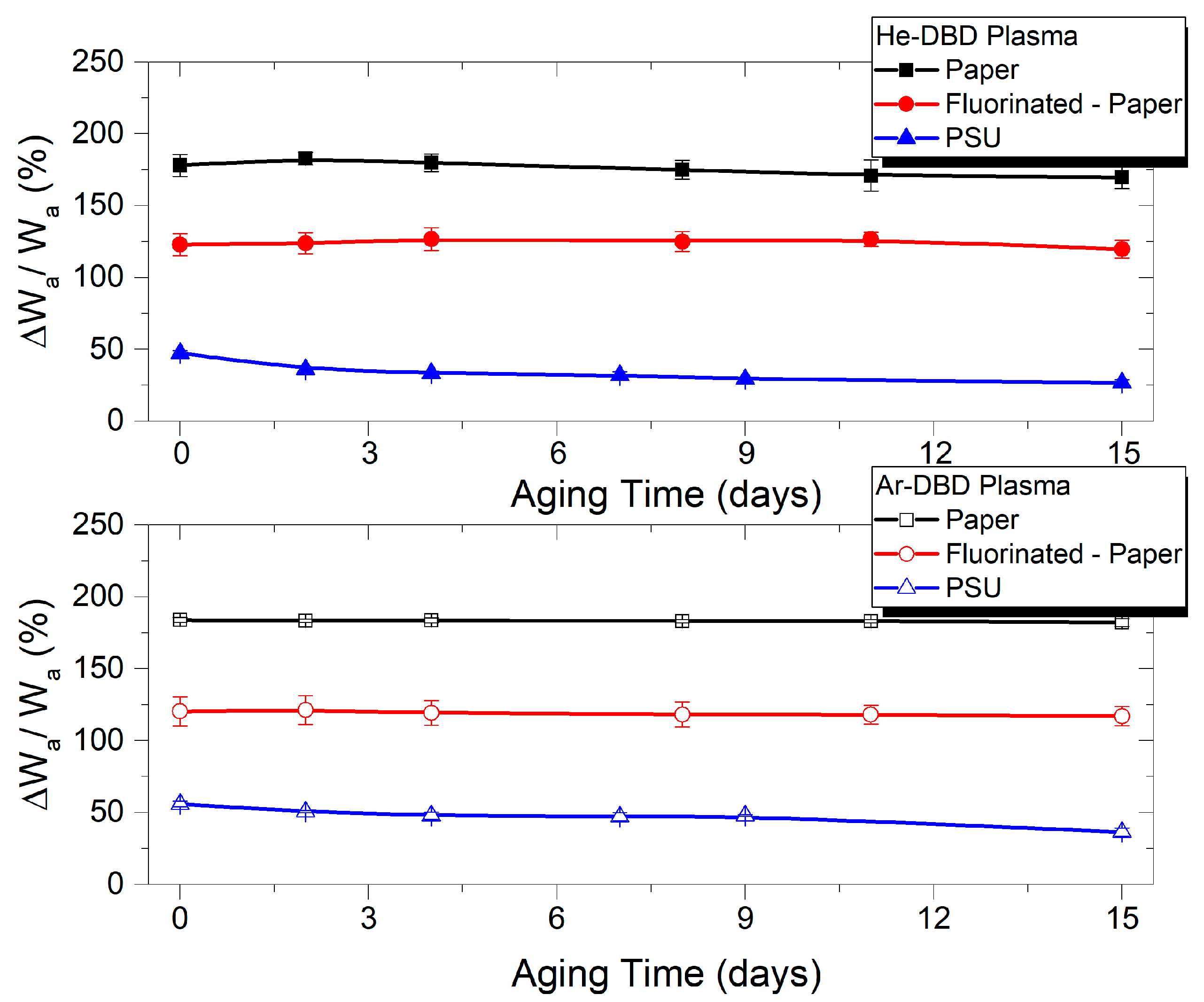 Polymers 15 04172 g003