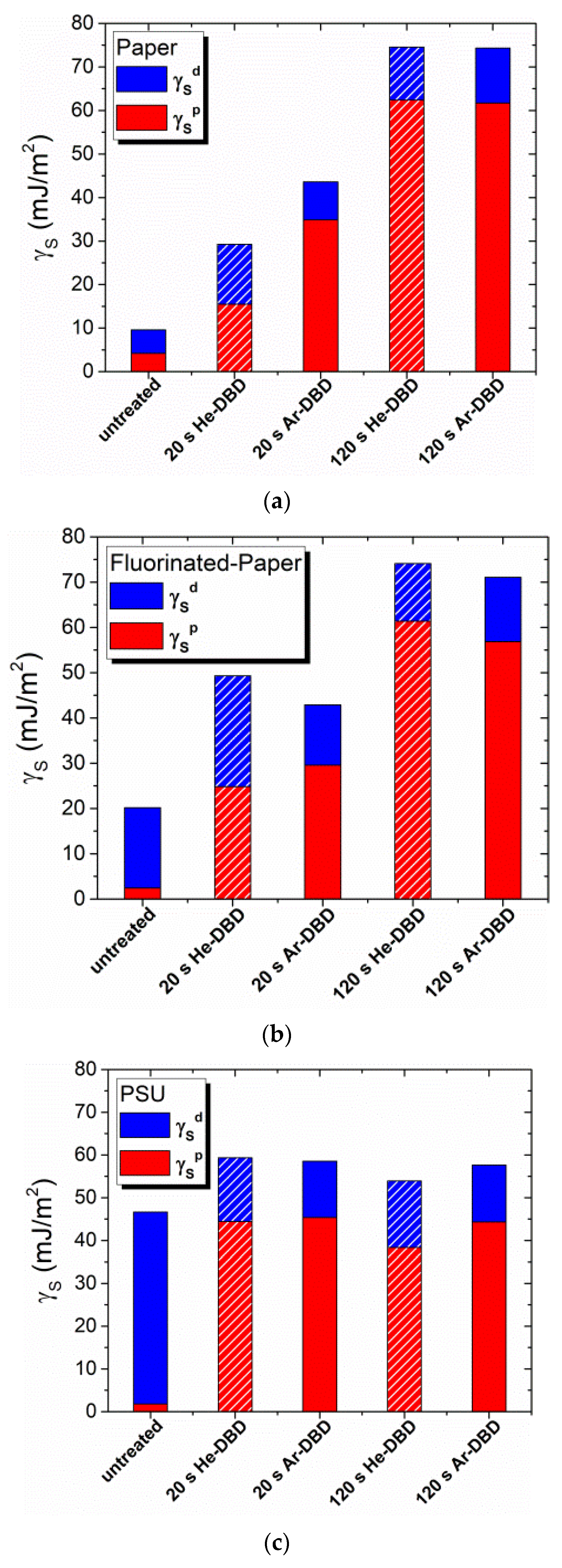 Polymers 15 04172 g004