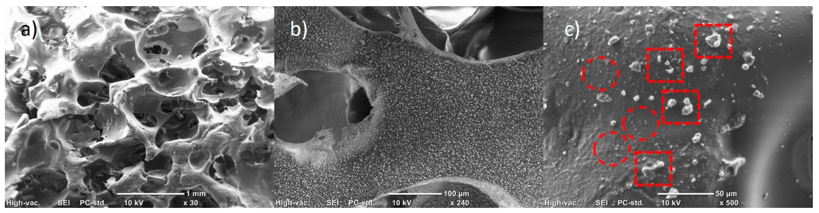 Polymers 15 04177 g006