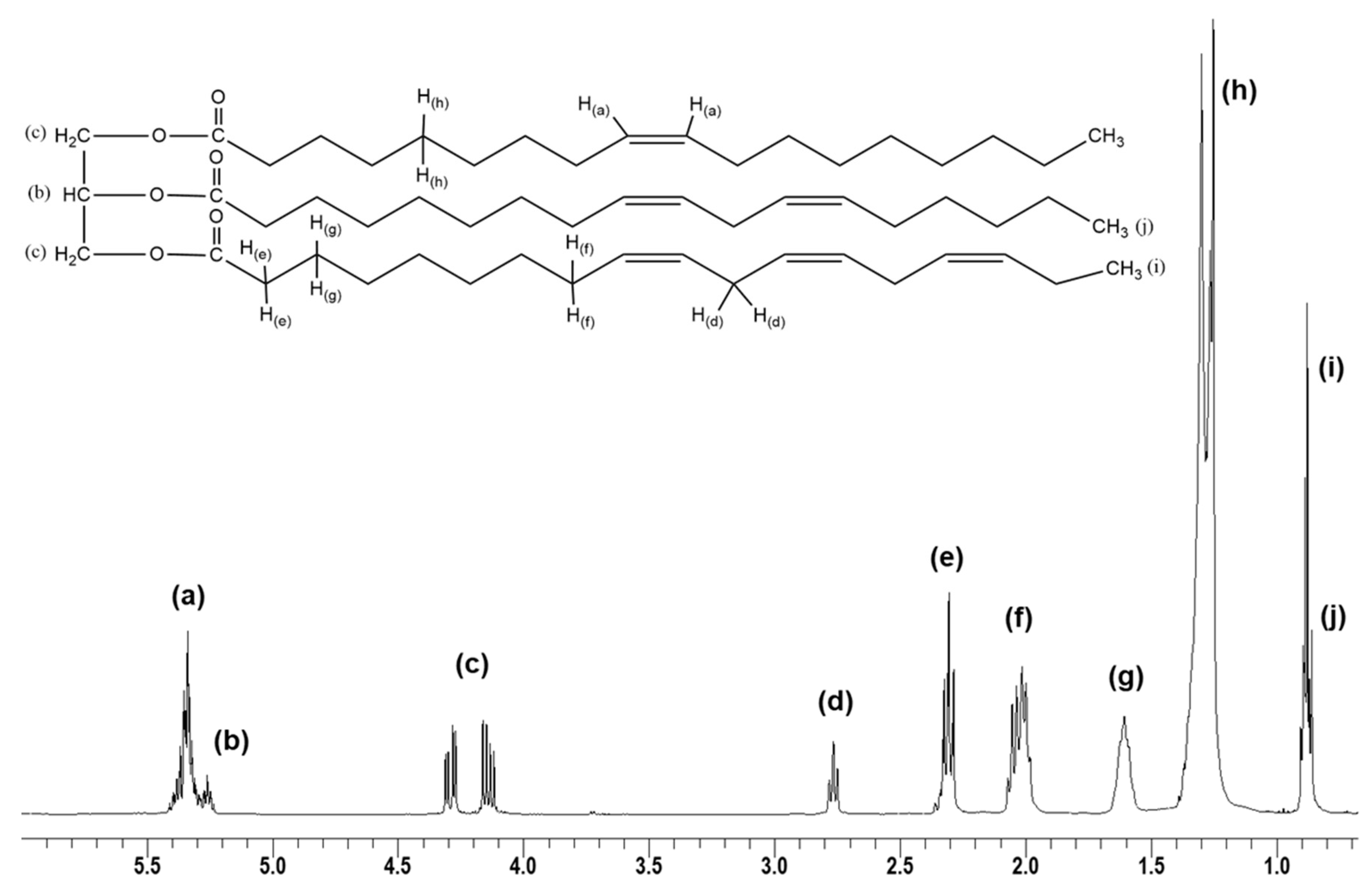 Polymers 15 04178 g001