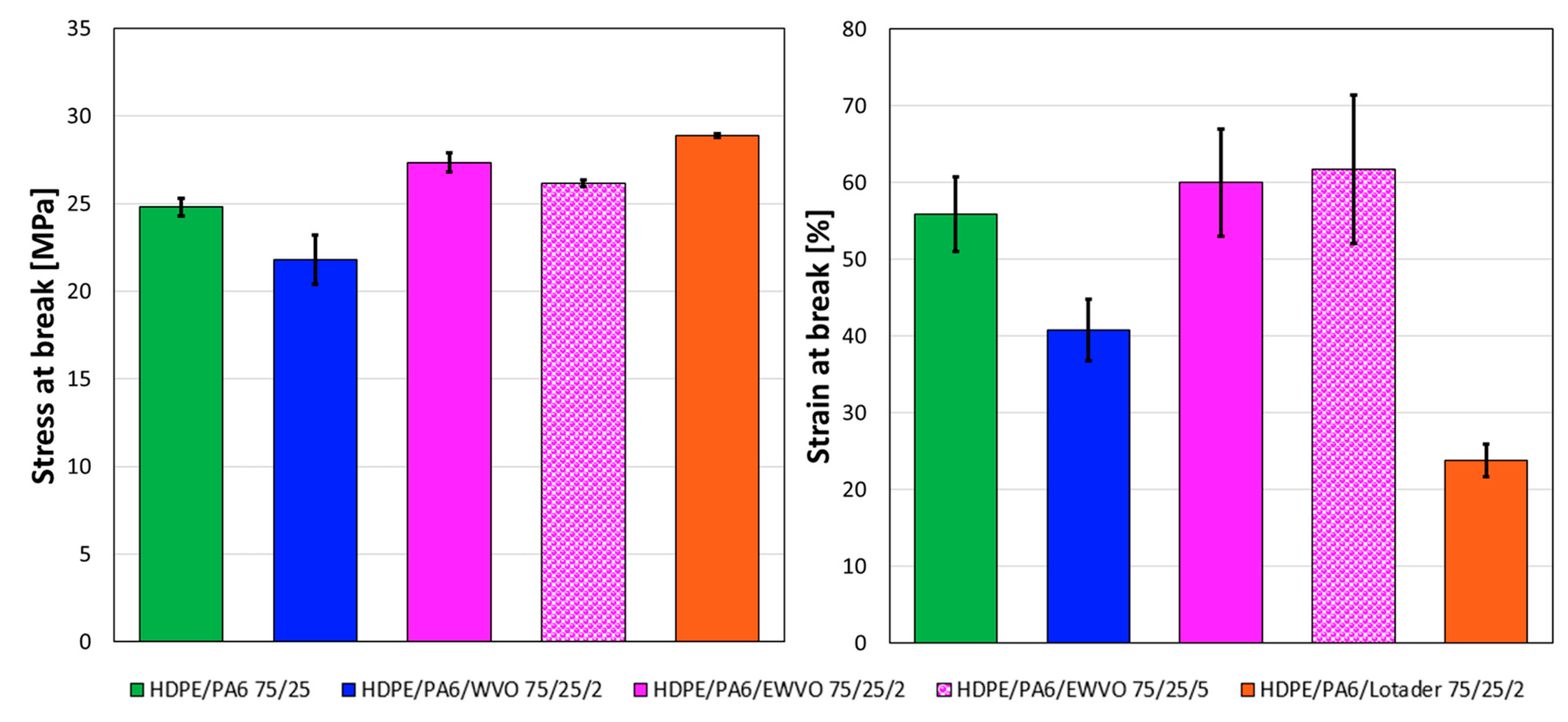 Polymers 15 04178 g012