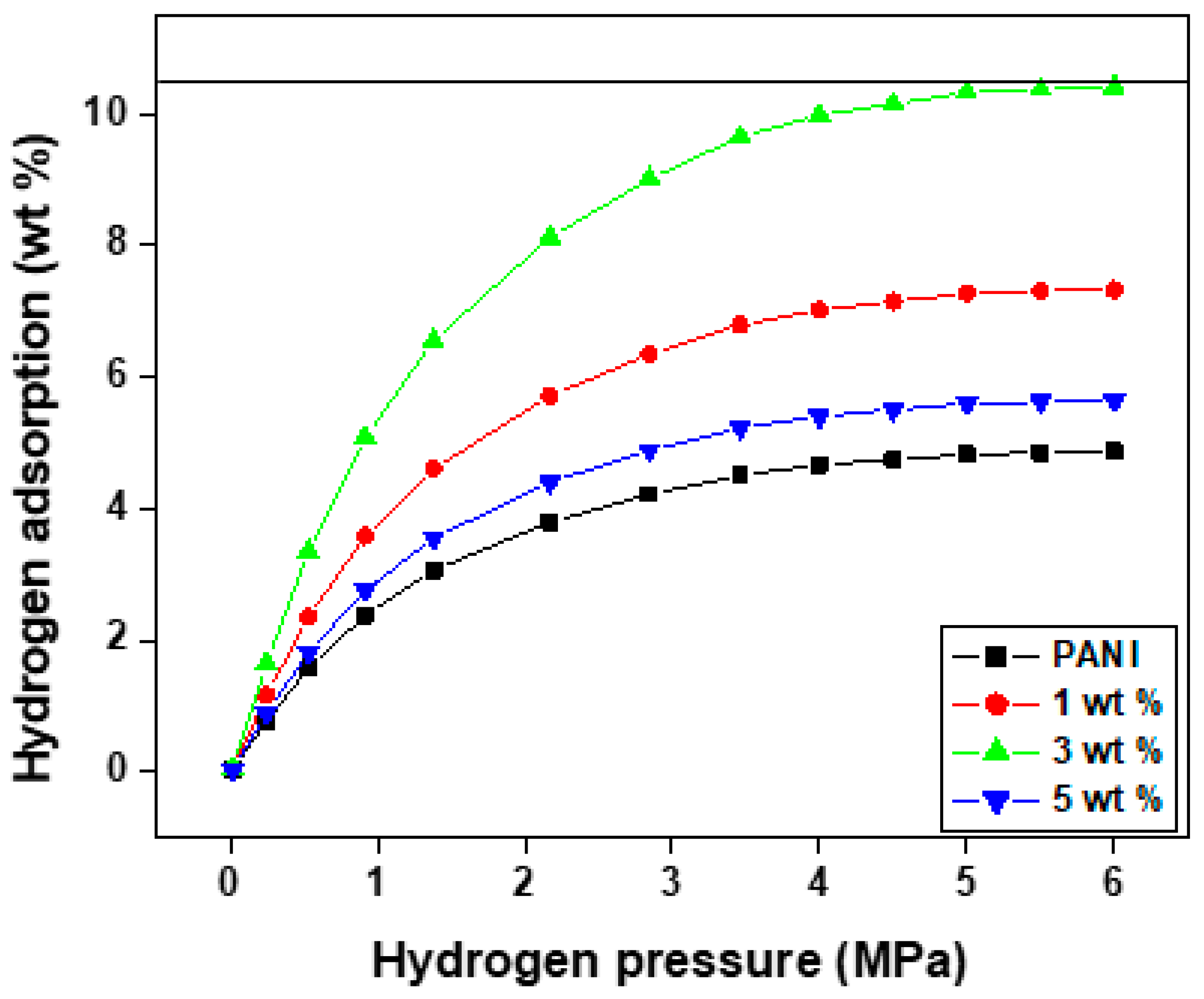 Polymers 15 04186 g006
