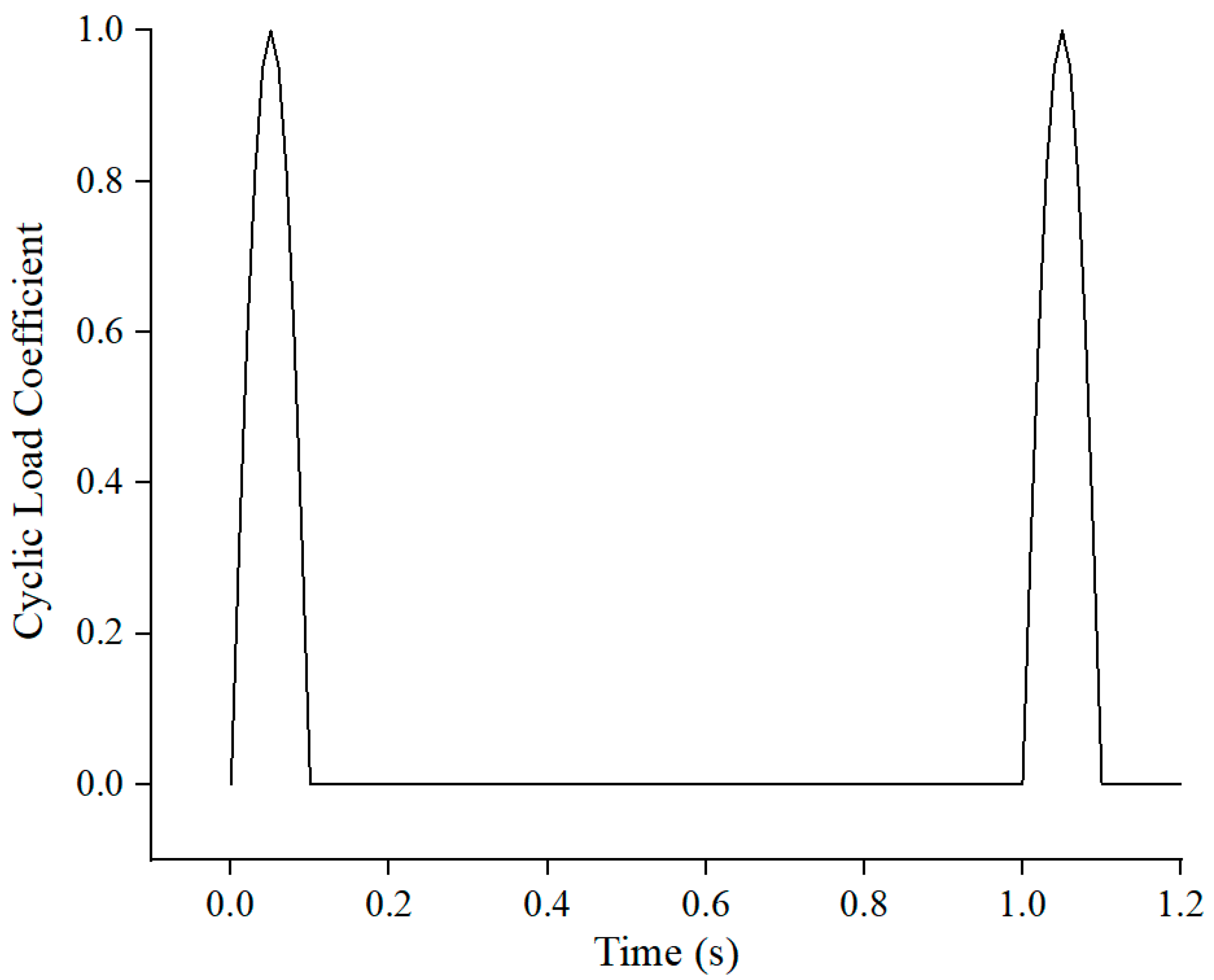 Polymers 15 04187 g003
