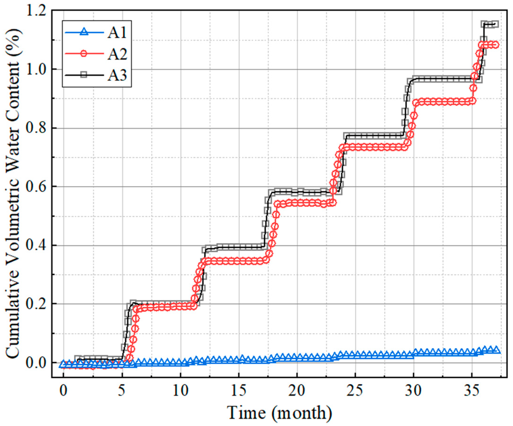 Polymers 15 04187 g016