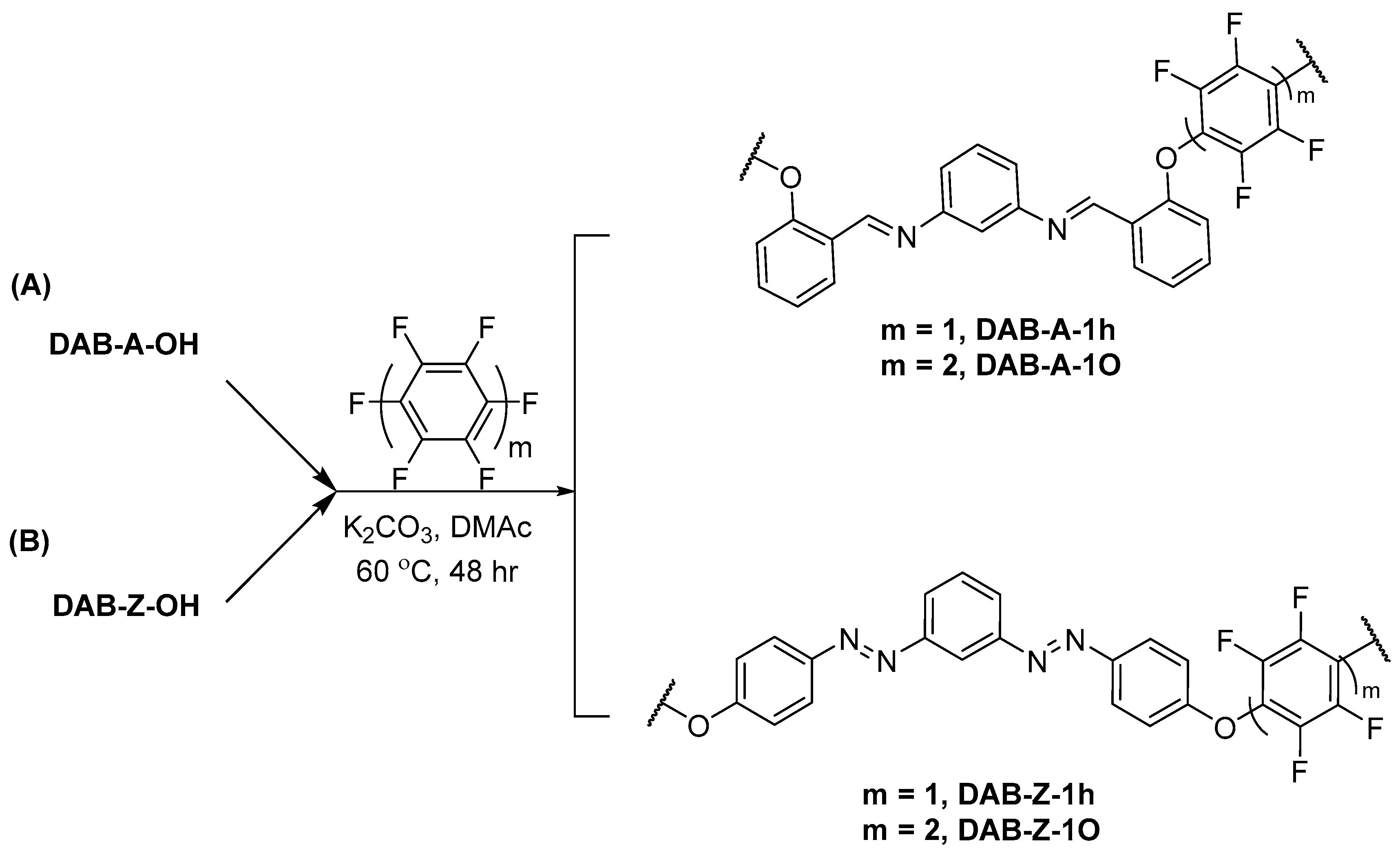 Polymers 15 04191 sch002
