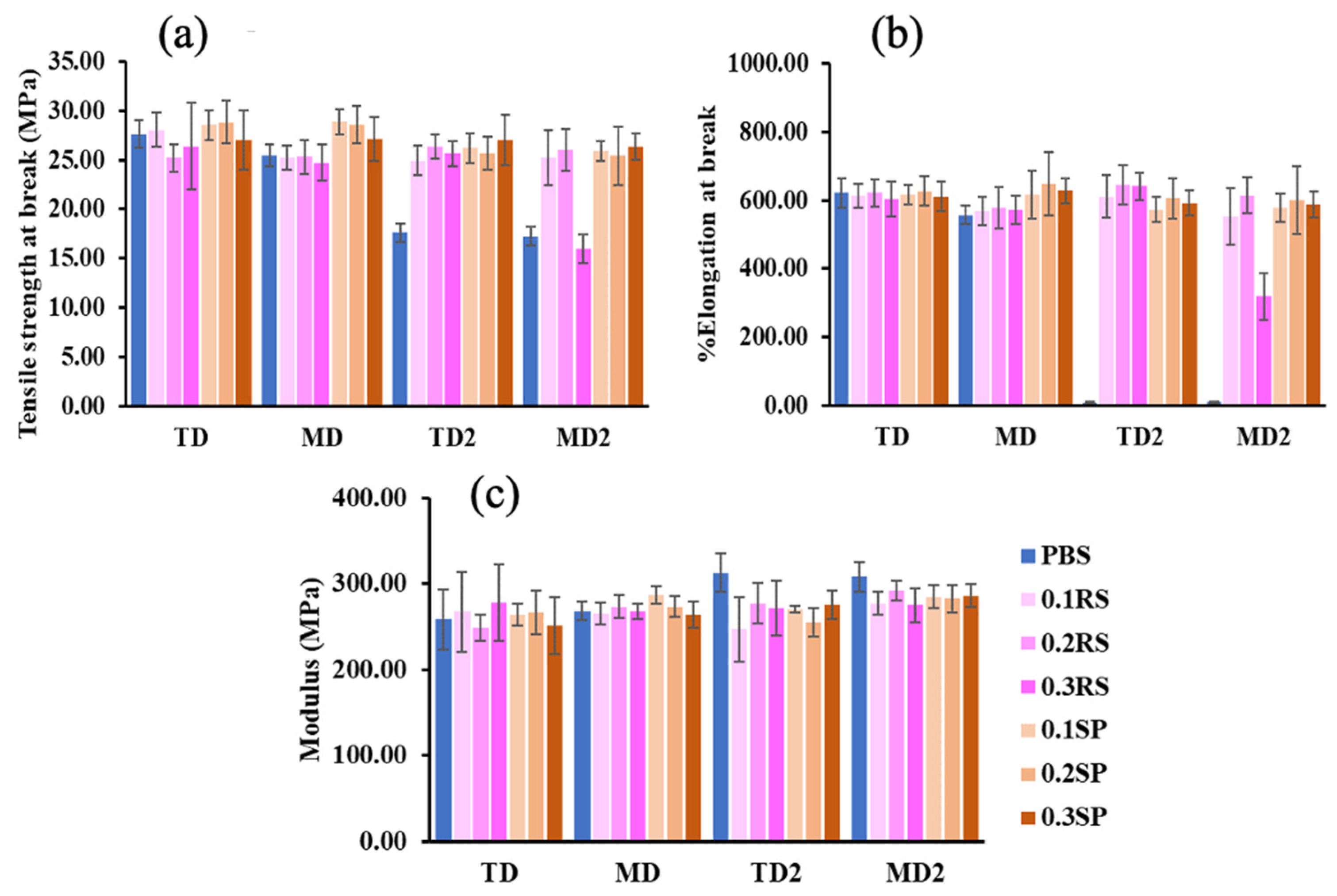 Polymers 15 04193 g004